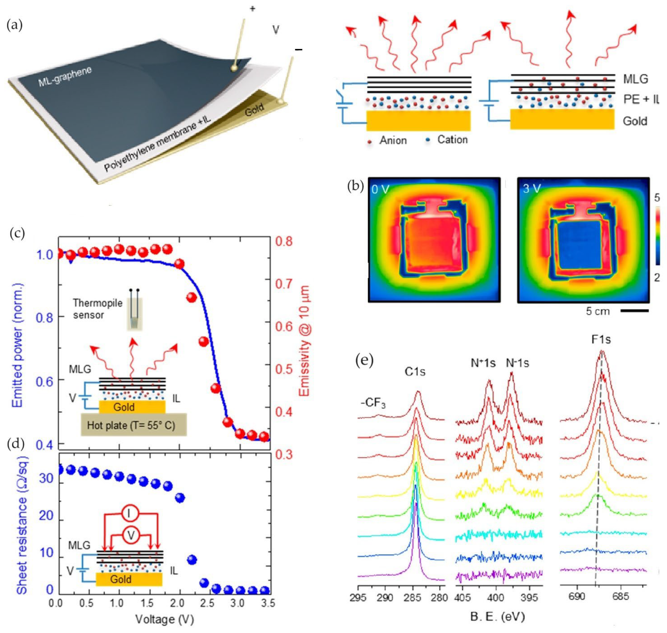 Nanomaterials 14 01394 g004