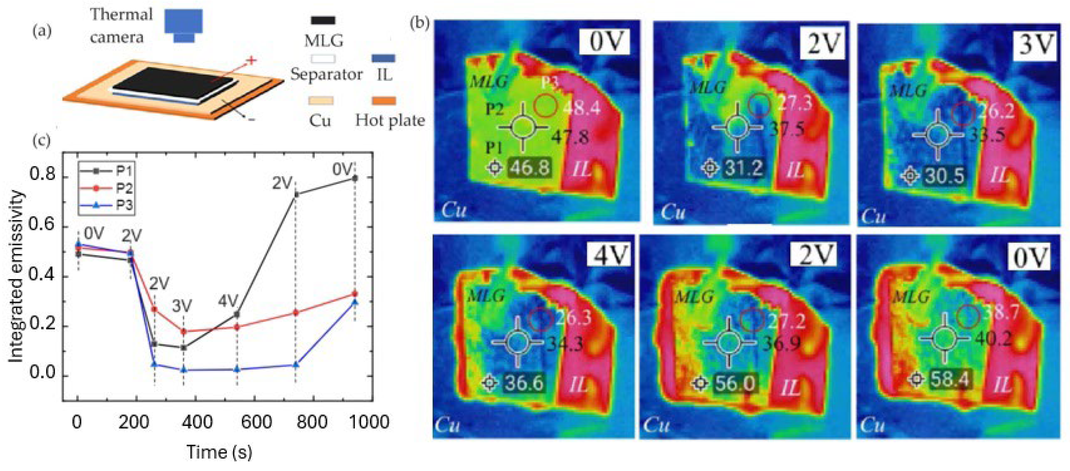 Nanomaterials 14 01394 g005