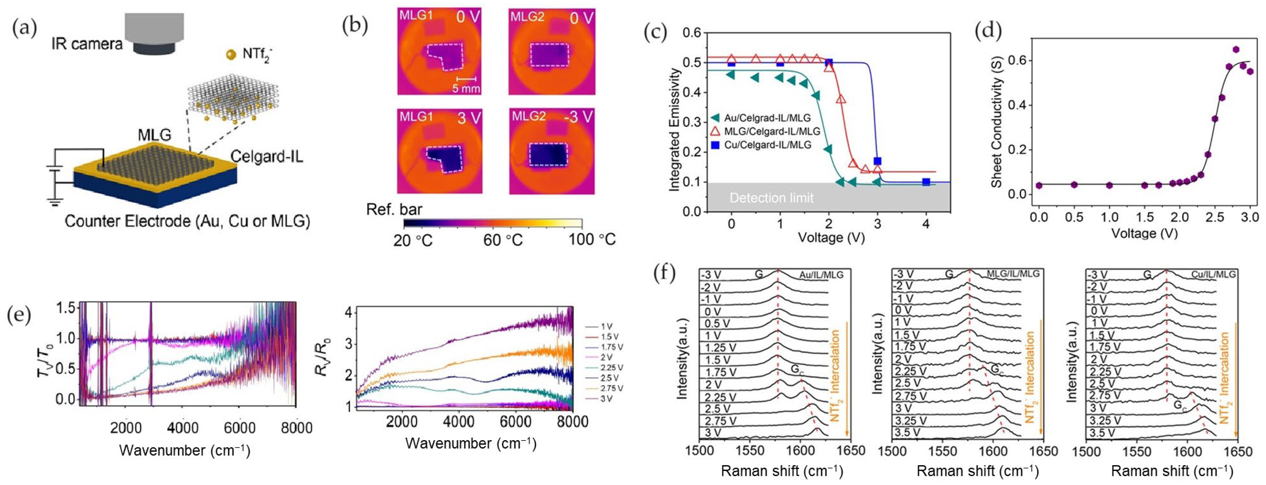 Nanomaterials 14 01394 g010