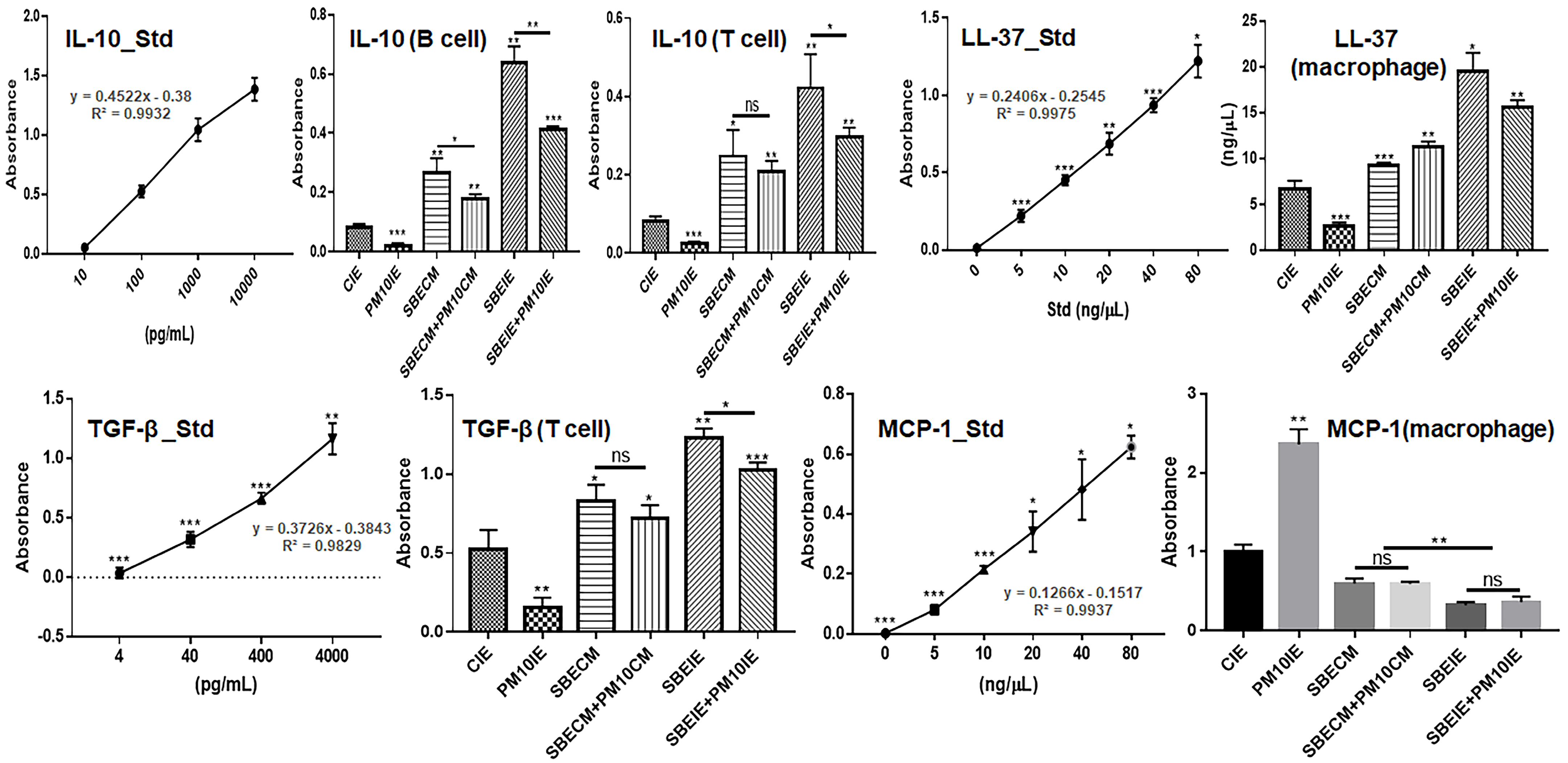 Nanomaterials 14 01396 g008