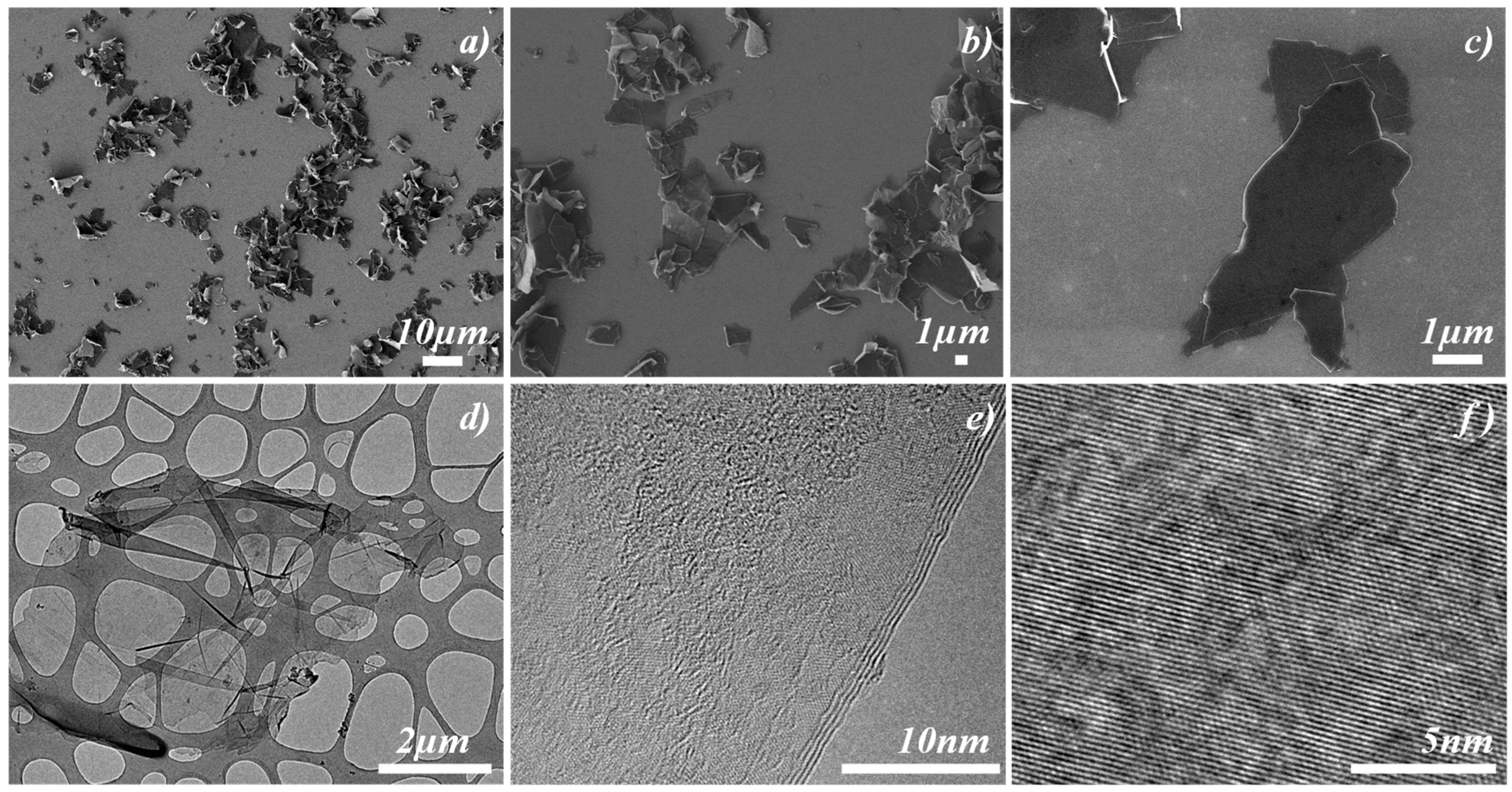 Nanomaterials 14 01401 g001