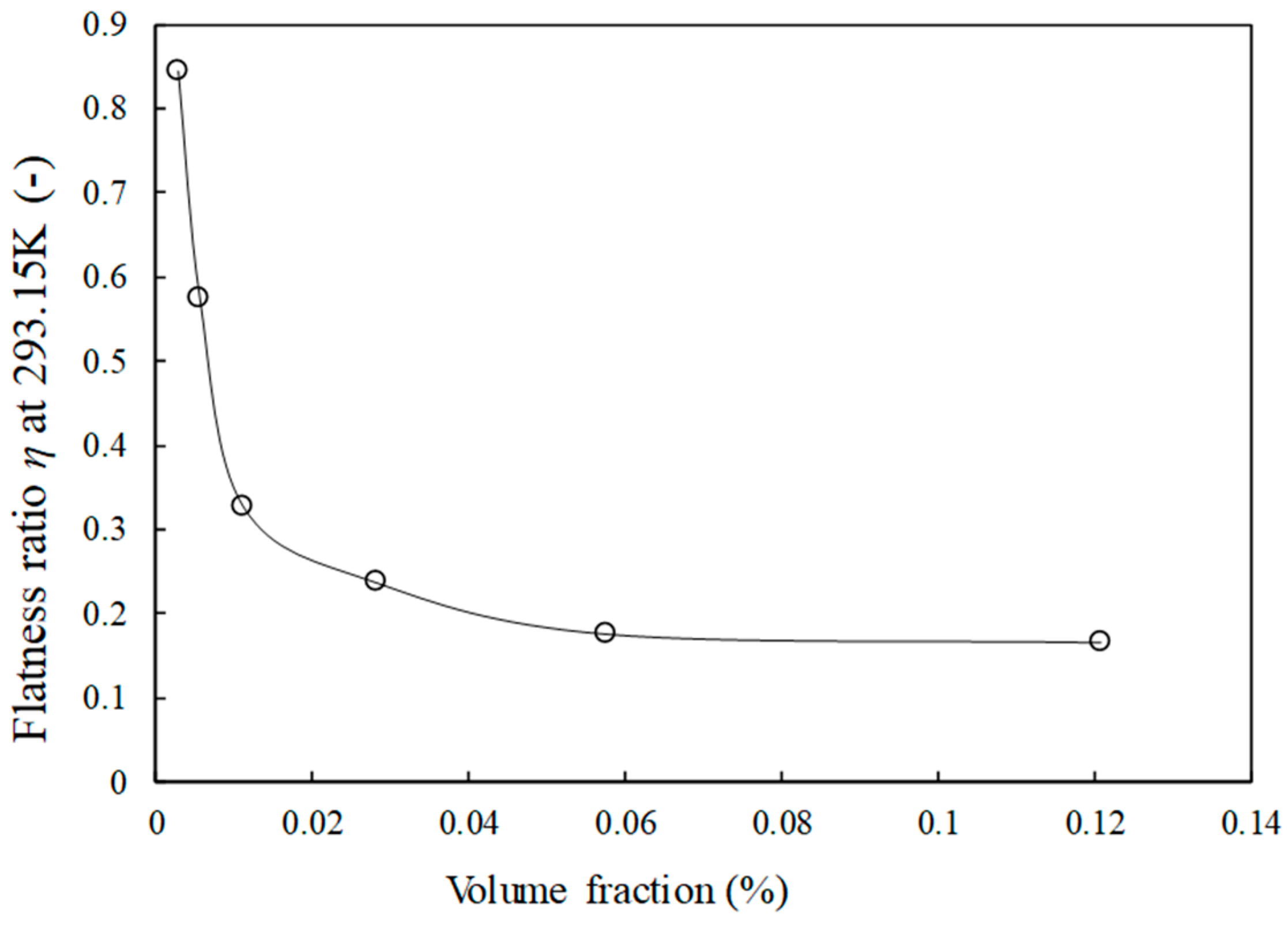 Nanomaterials 14 01401 g007