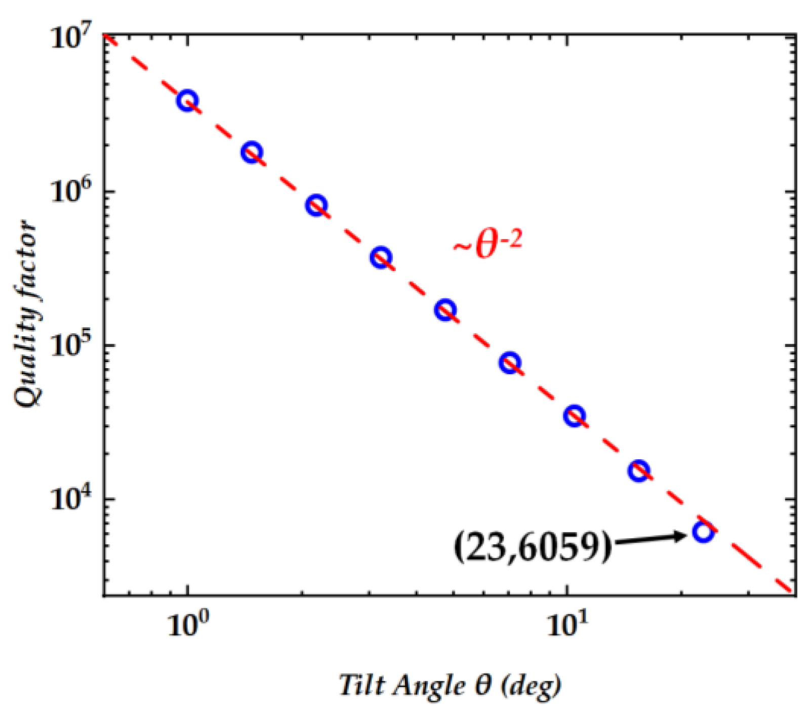 Nanomaterials 14 01405 g002