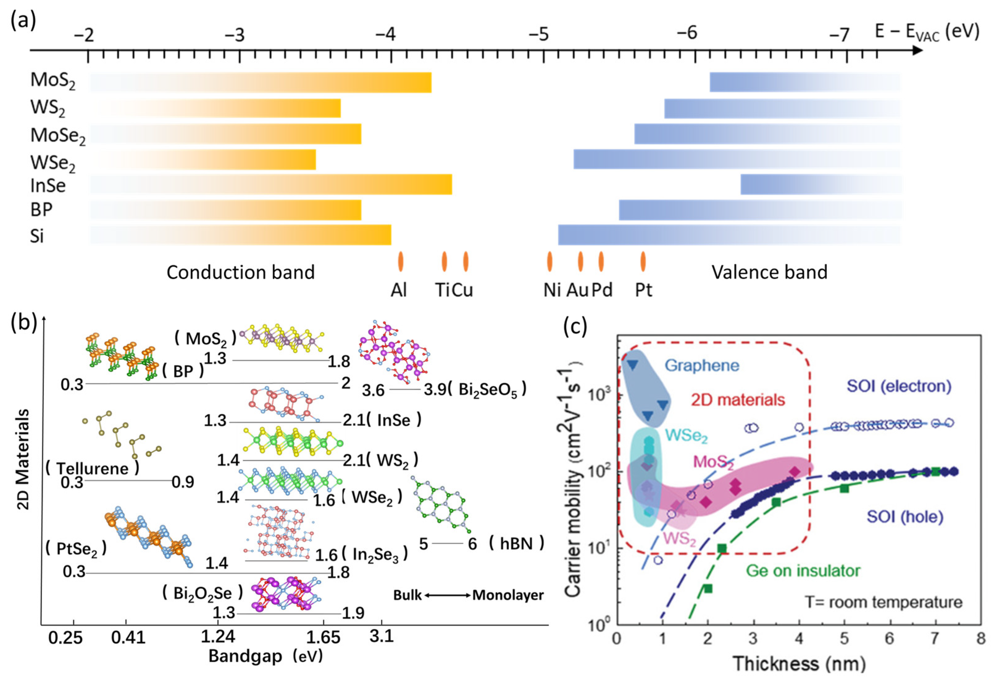 Nanomaterials 14 01408 g003