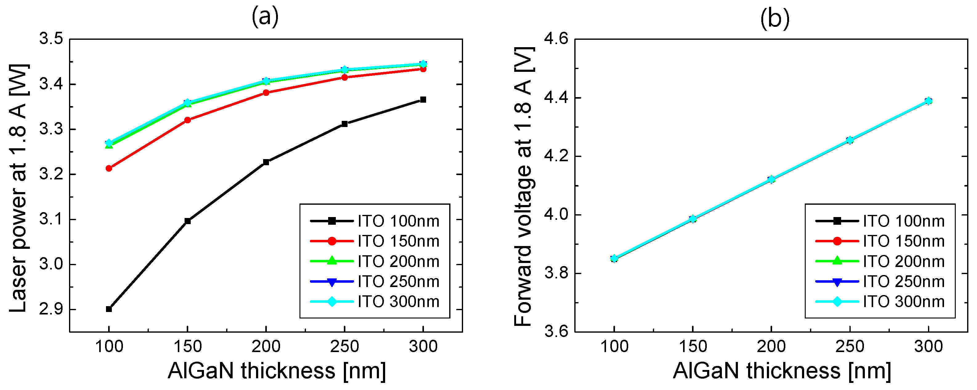 Nanomaterials 14 01409 g006