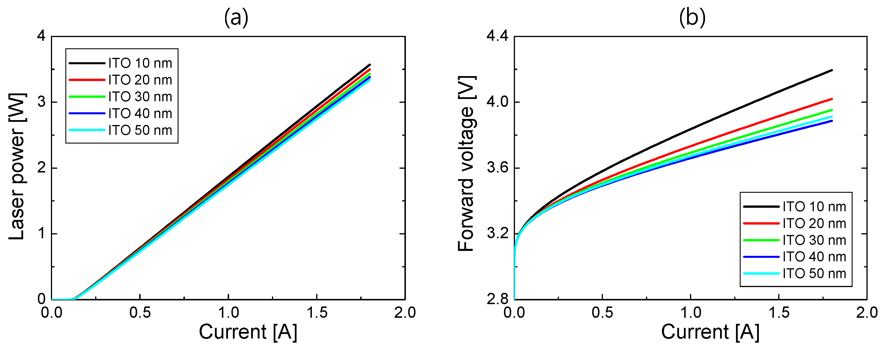 Nanomaterials 14 01409 g008