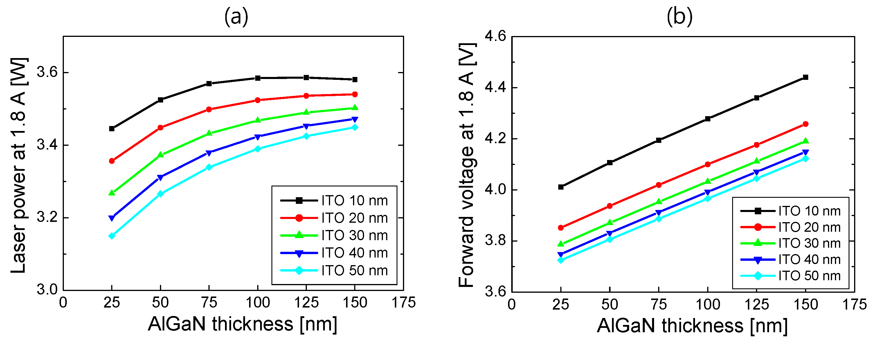 Nanomaterials 14 01409 g009