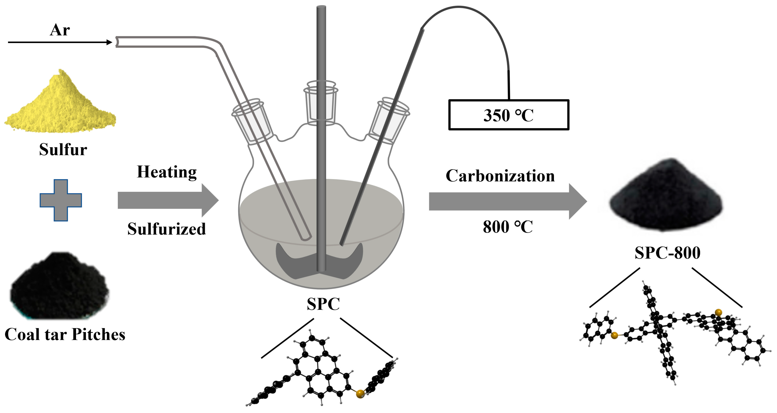 Nanomaterials 14 01410 g001
