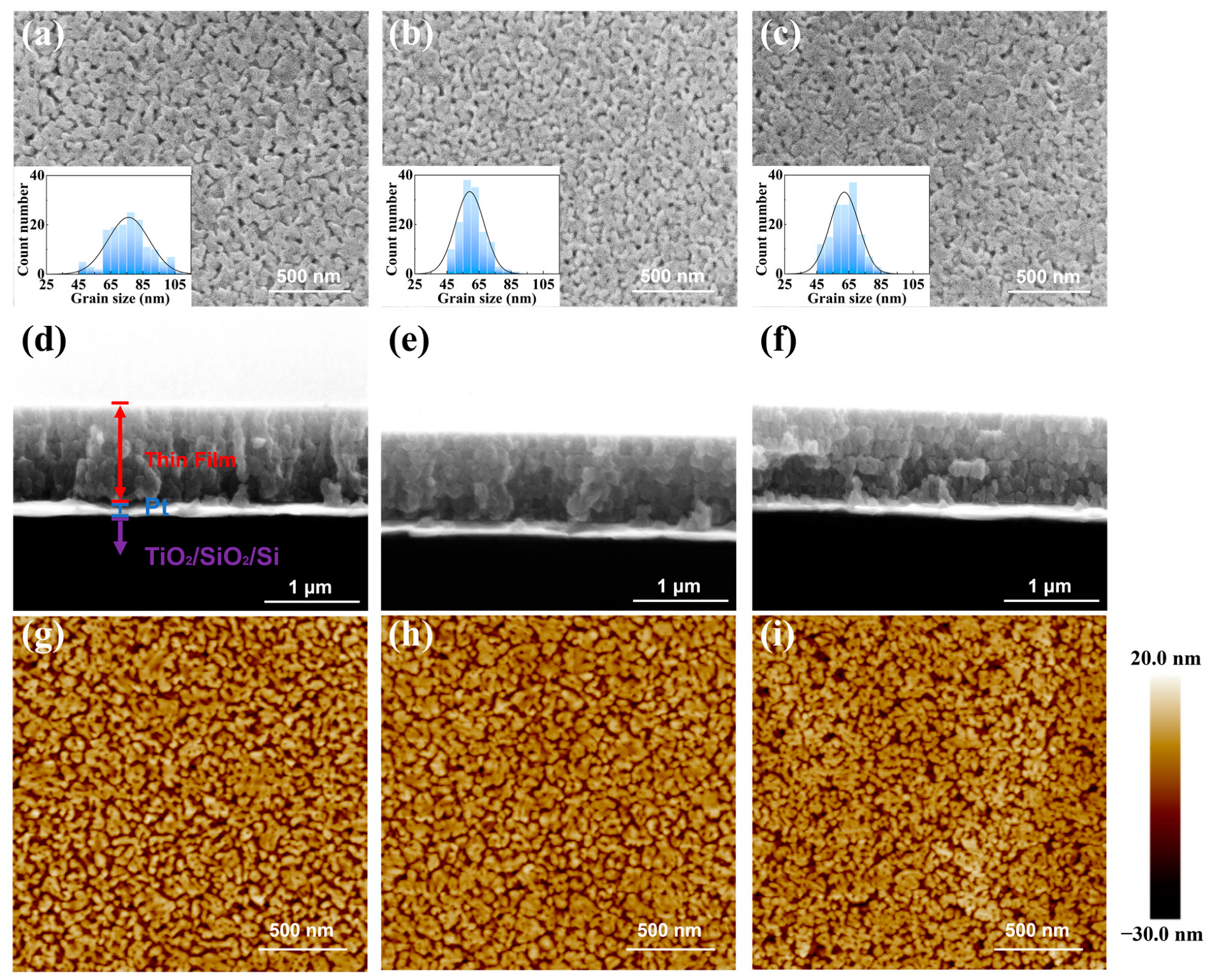 Nanomaterials 14 01411 g003