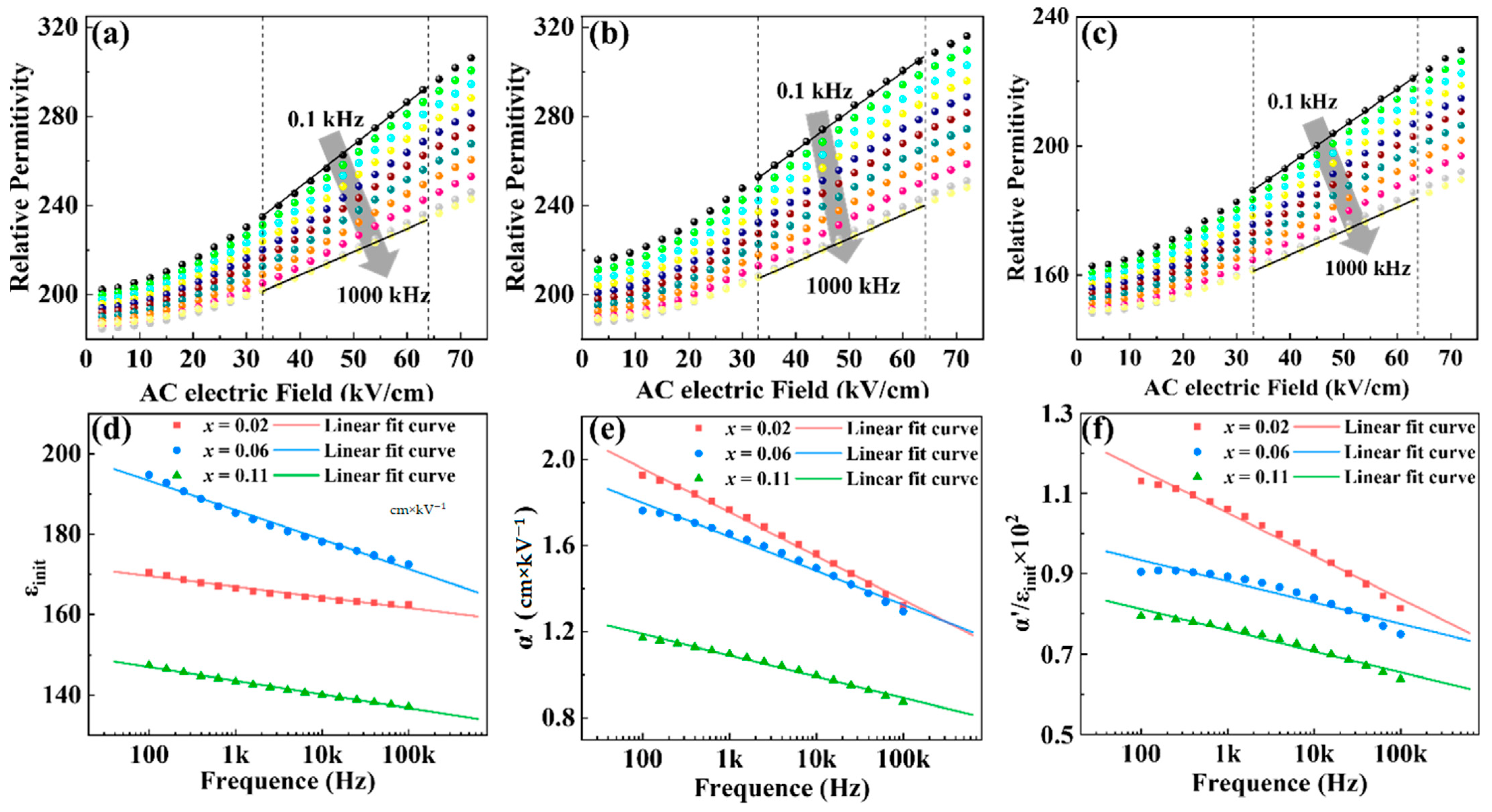 Nanomaterials 14 01411 g007