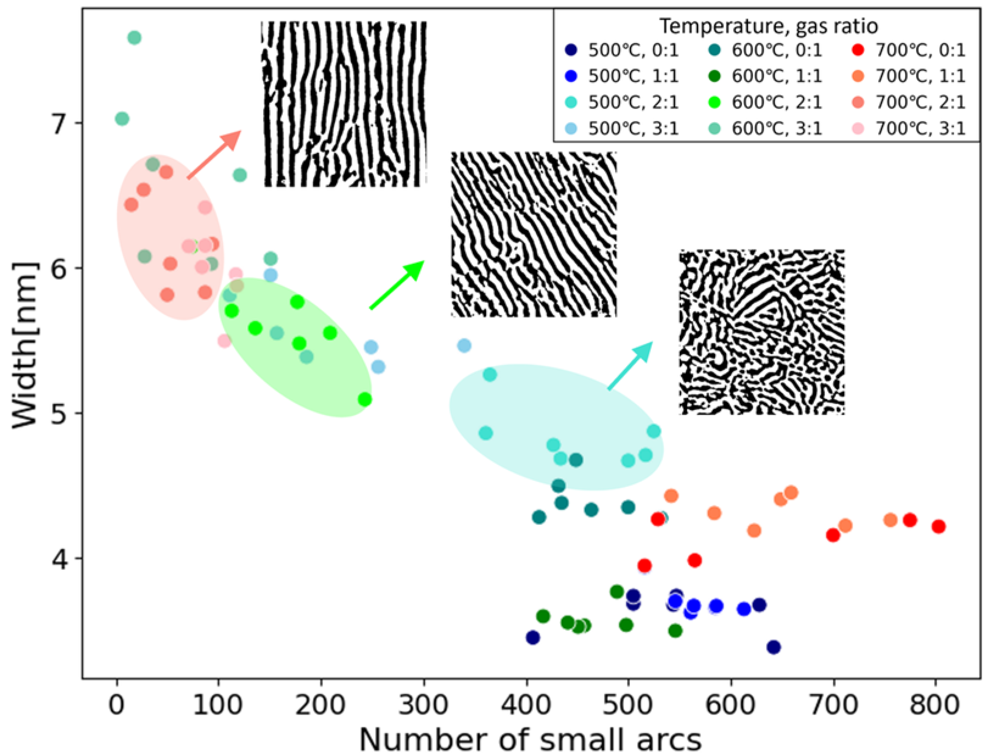 Nanomaterials 14 01413 g006