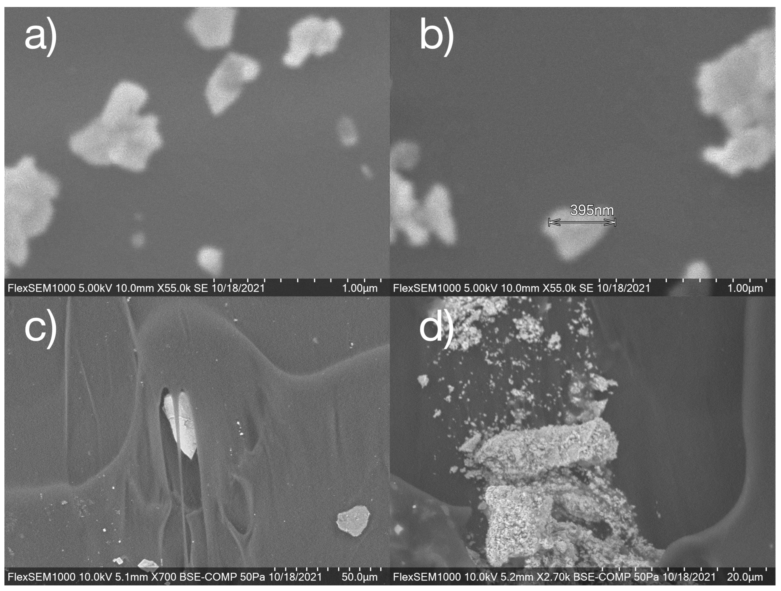 Nanomaterials 14 01414 g007