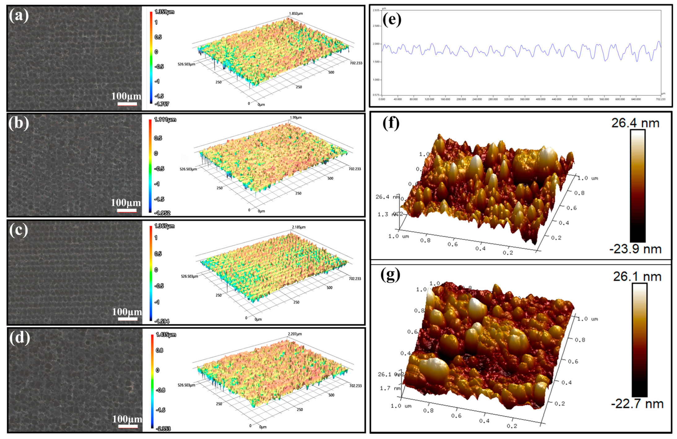 Nanomaterials 14 01415 g002