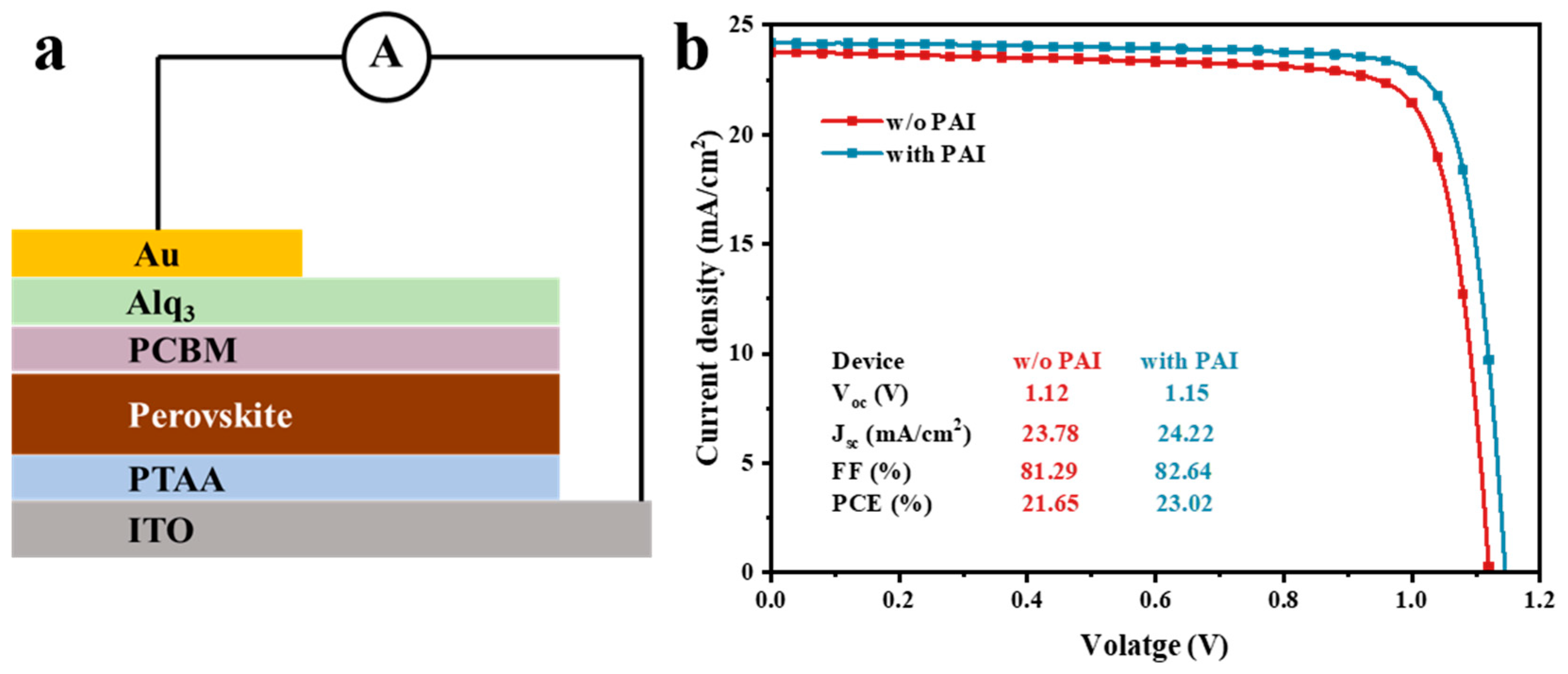 Nanomaterials 14 01416 g008