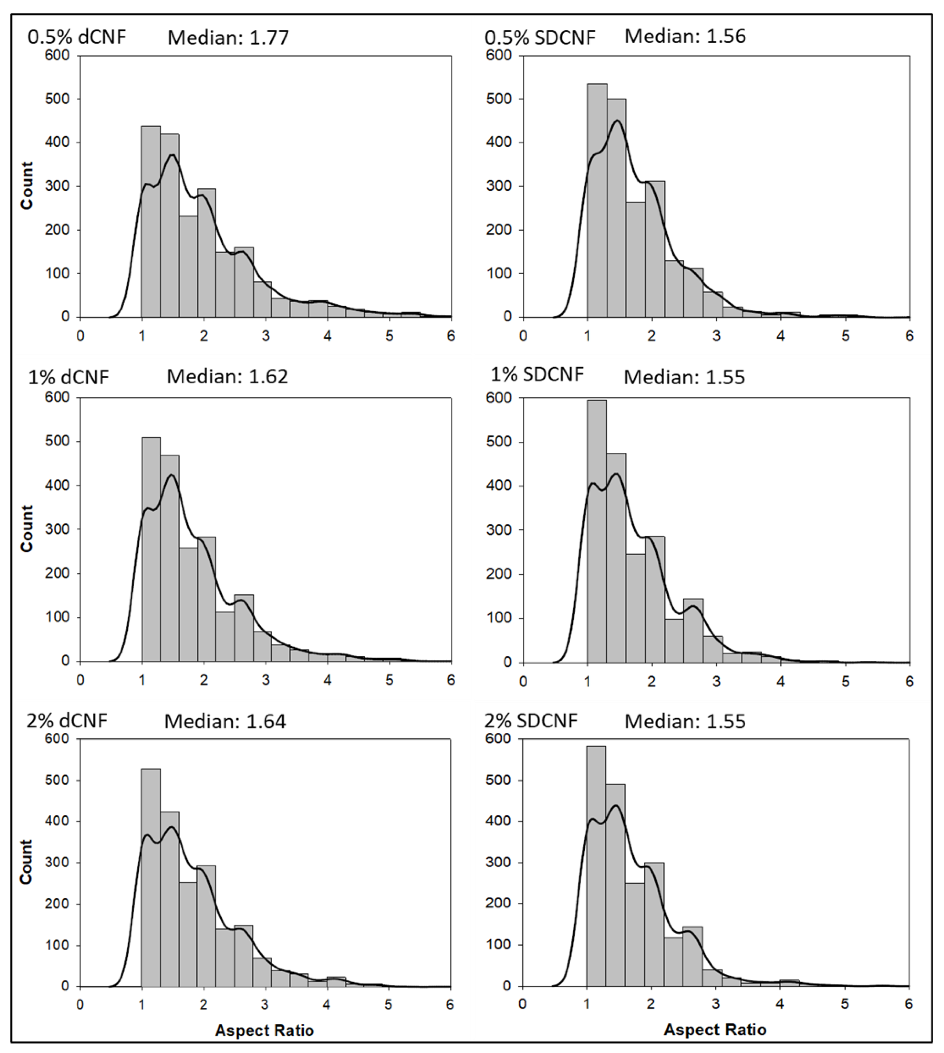 Nanomaterials 14 01419 g011