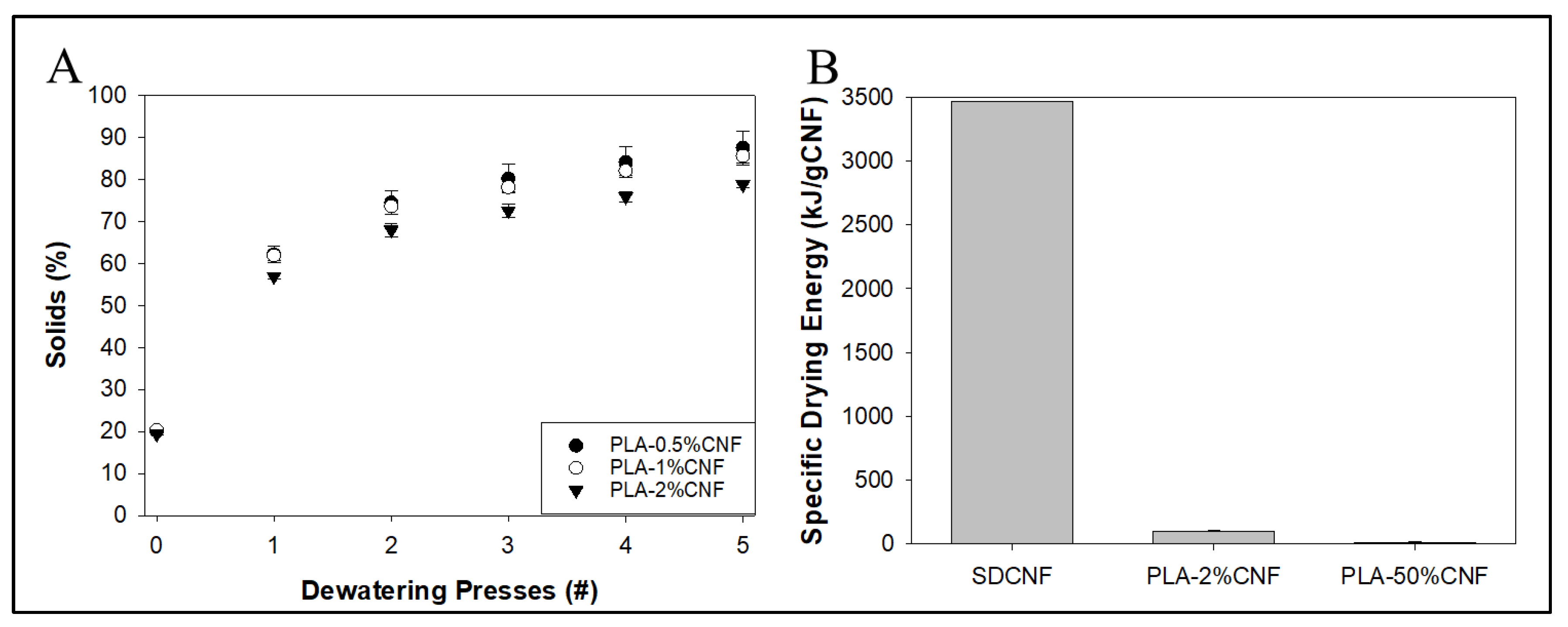 Nanomaterials 14 01419 g013