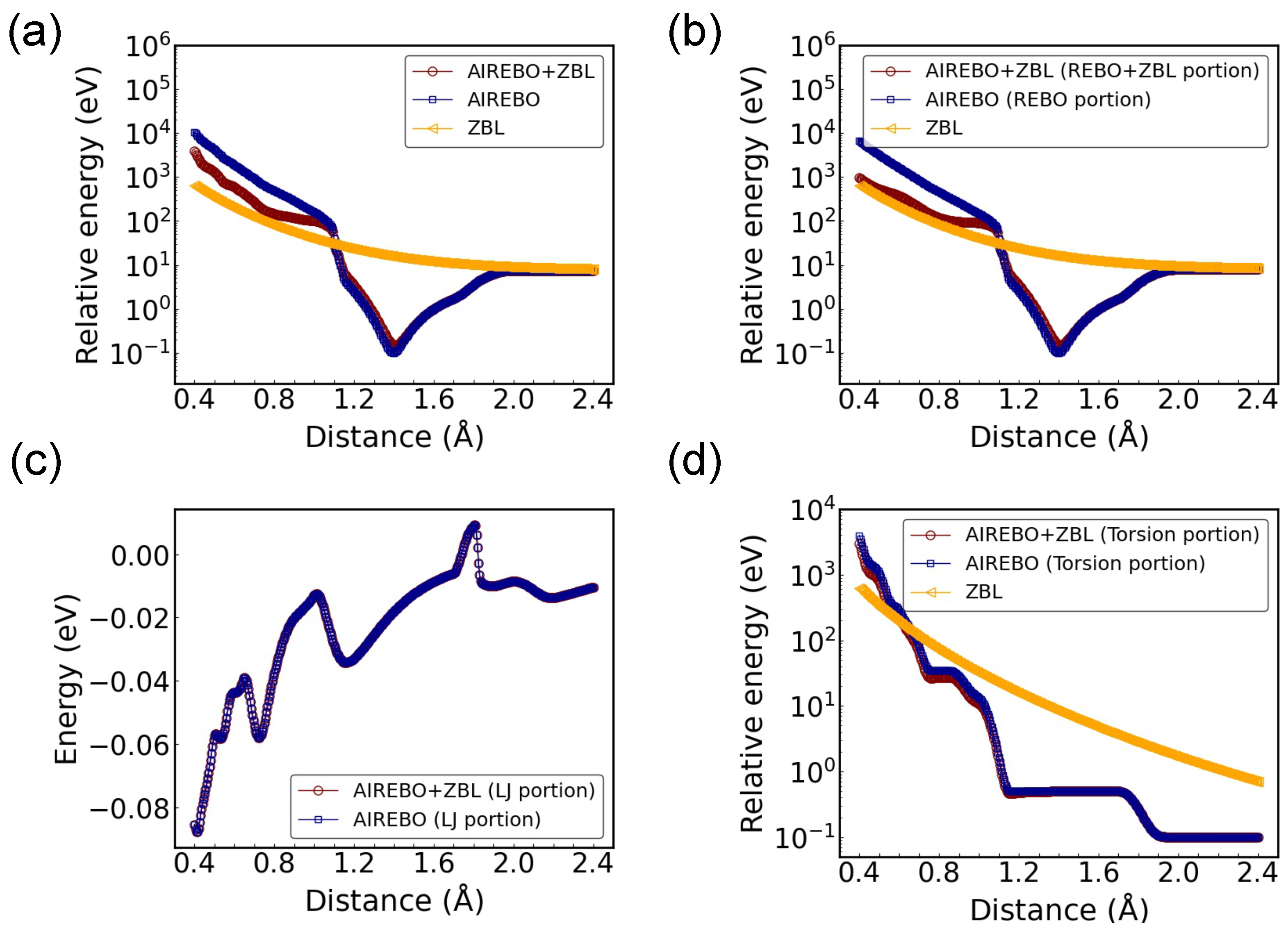 Nanomaterials 14 01423 g005
