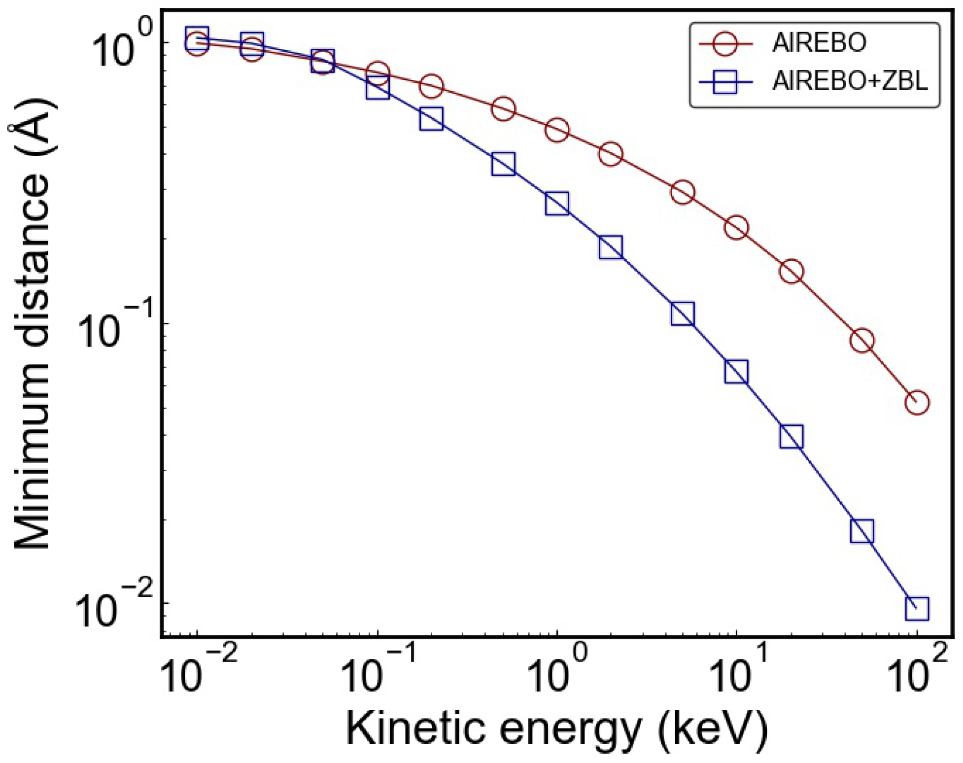 Nanomaterials 14 01423 g006
