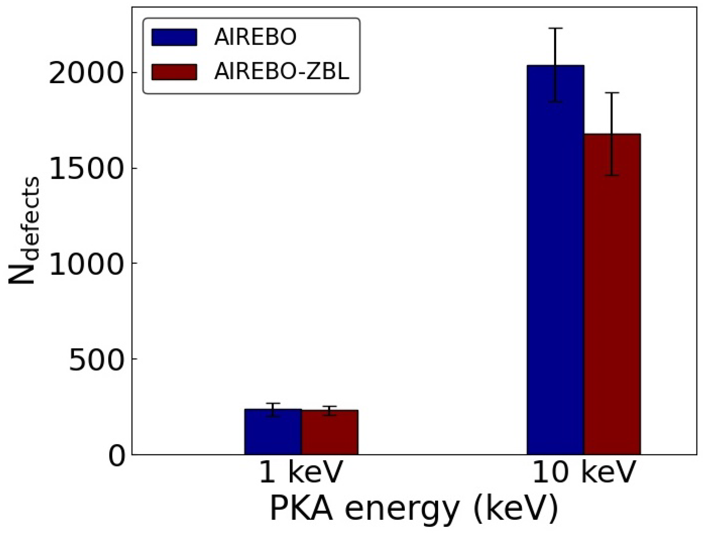 Nanomaterials 14 01423 g007