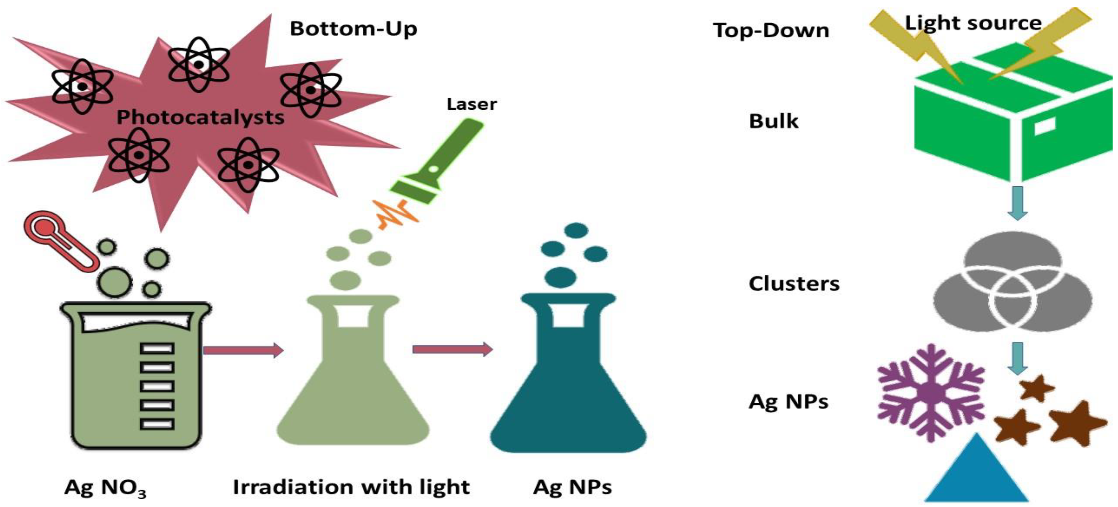 Nanomaterials 14 01425 g005 Nanomaterials 14 01425 g005