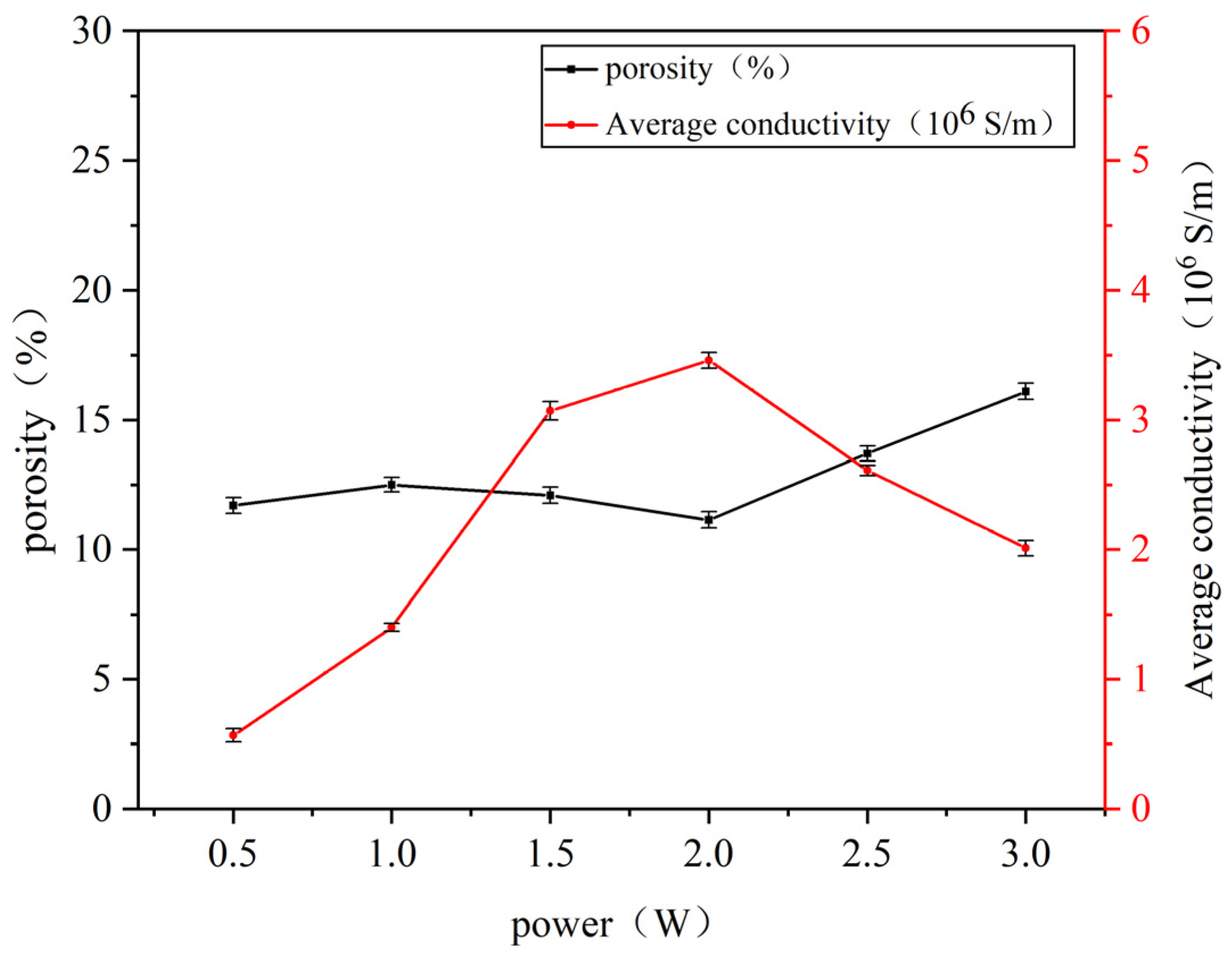 Nanomaterials 14 01426 g006