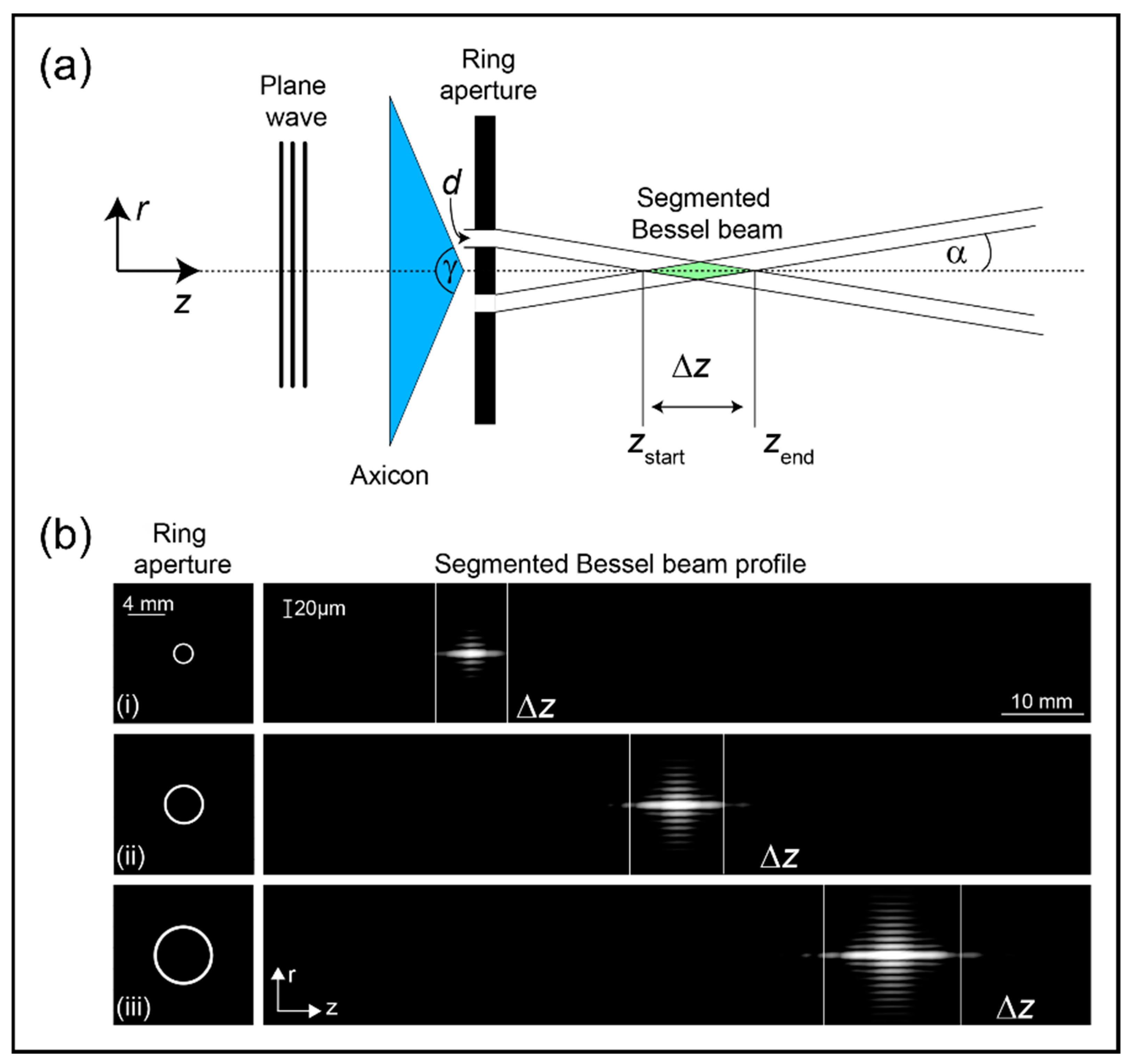 Nanomaterials 14 01428 g006