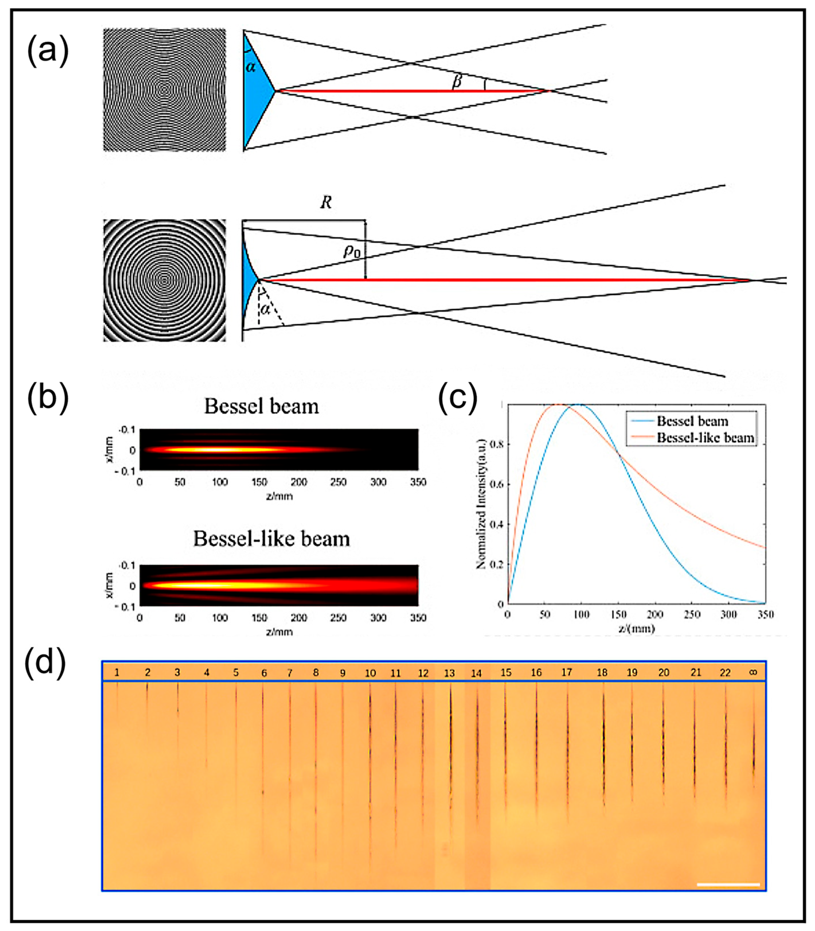 Nanomaterials 14 01428 g008
