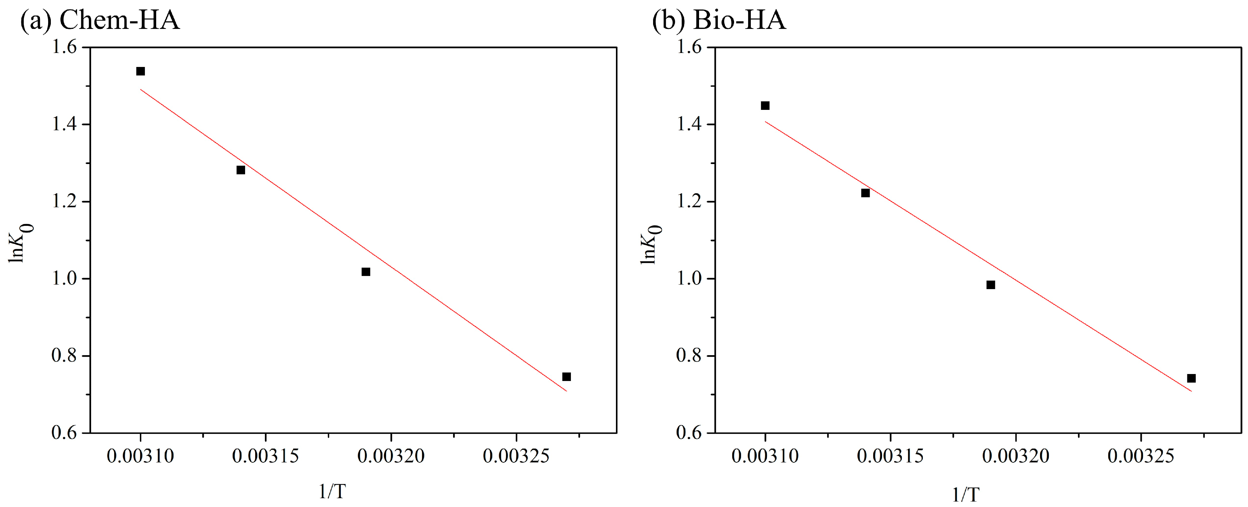 Nanomaterials 14 01431 g005