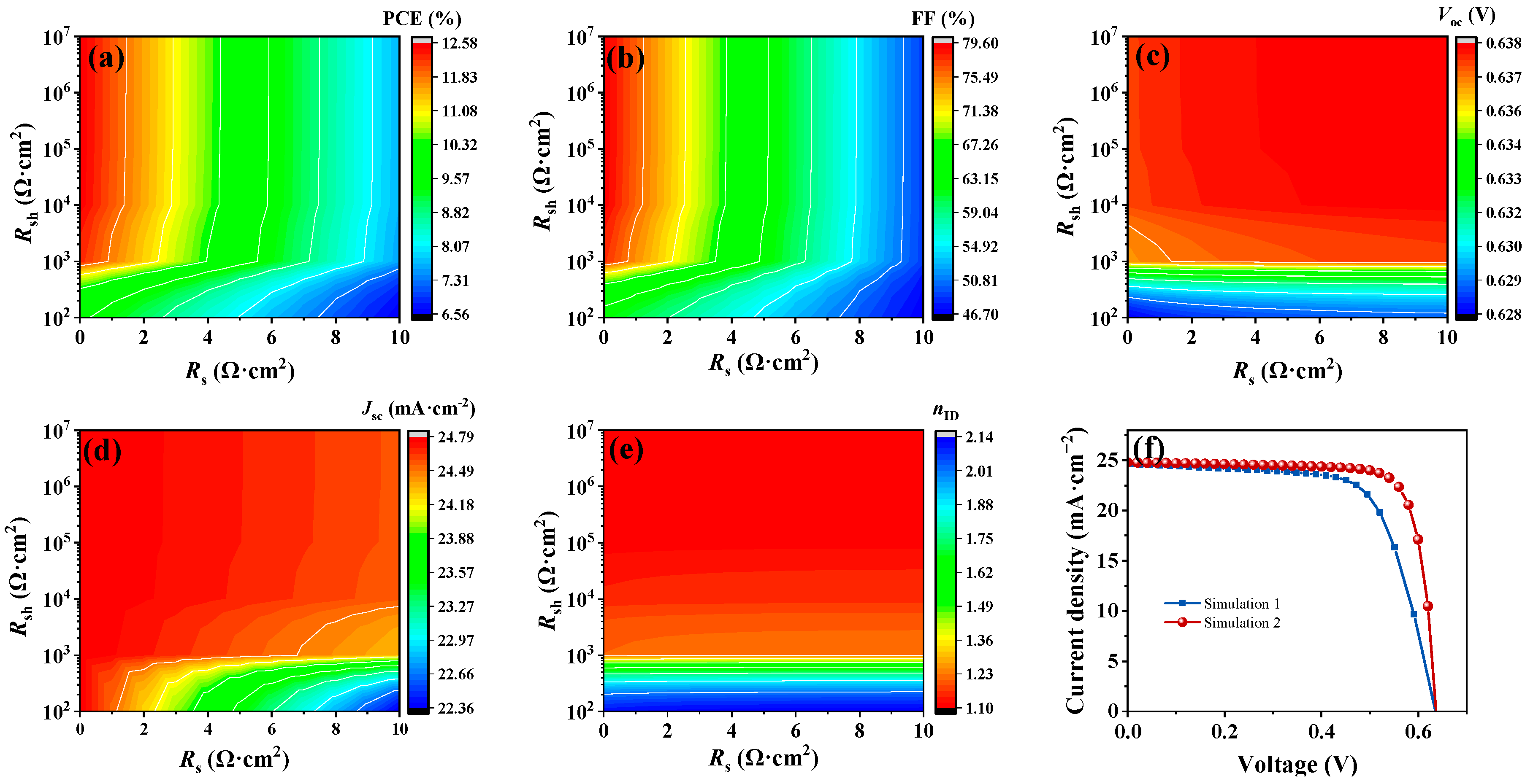 Nanomaterials 14 01433 g002