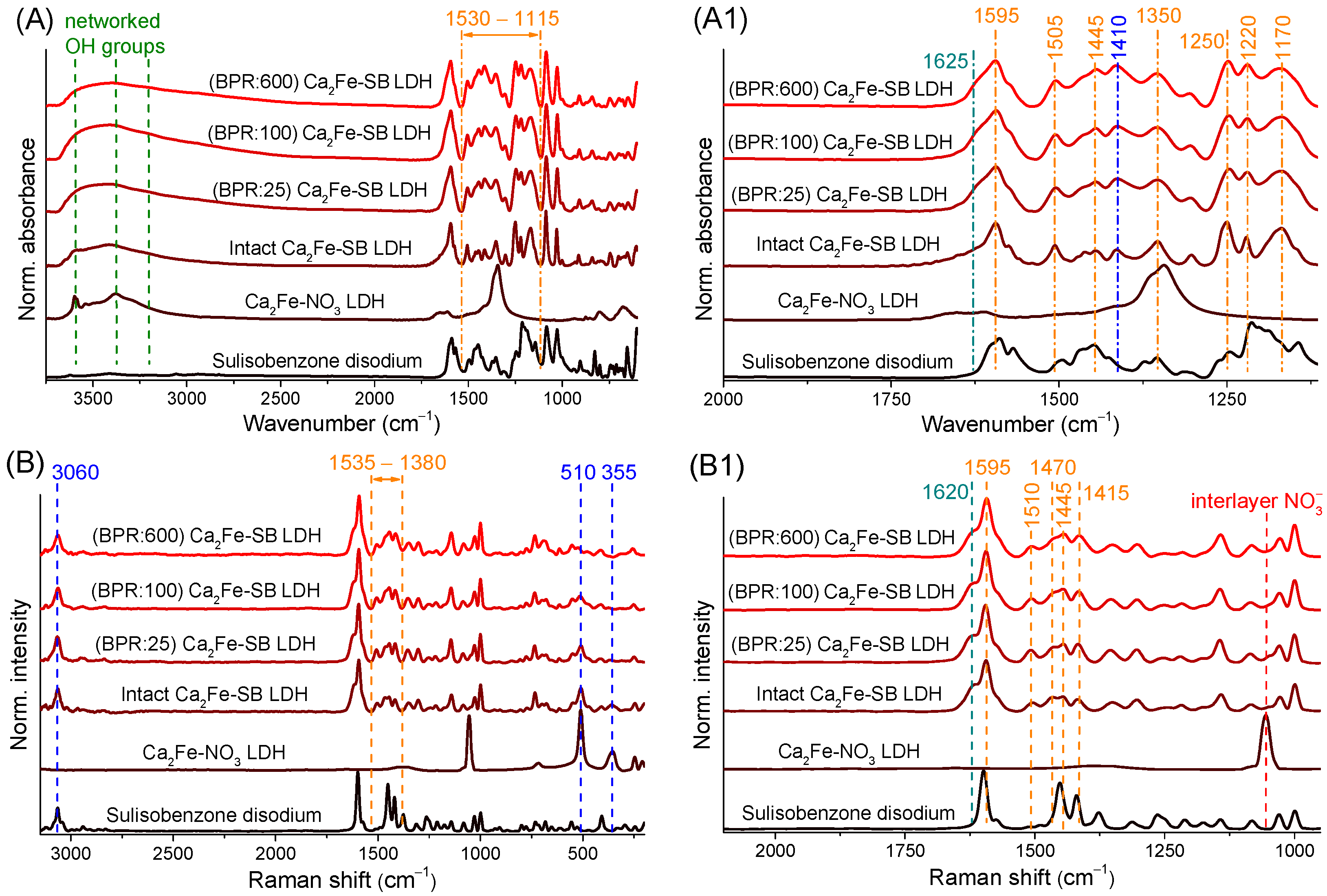 Nanomaterials 14 01436 g004