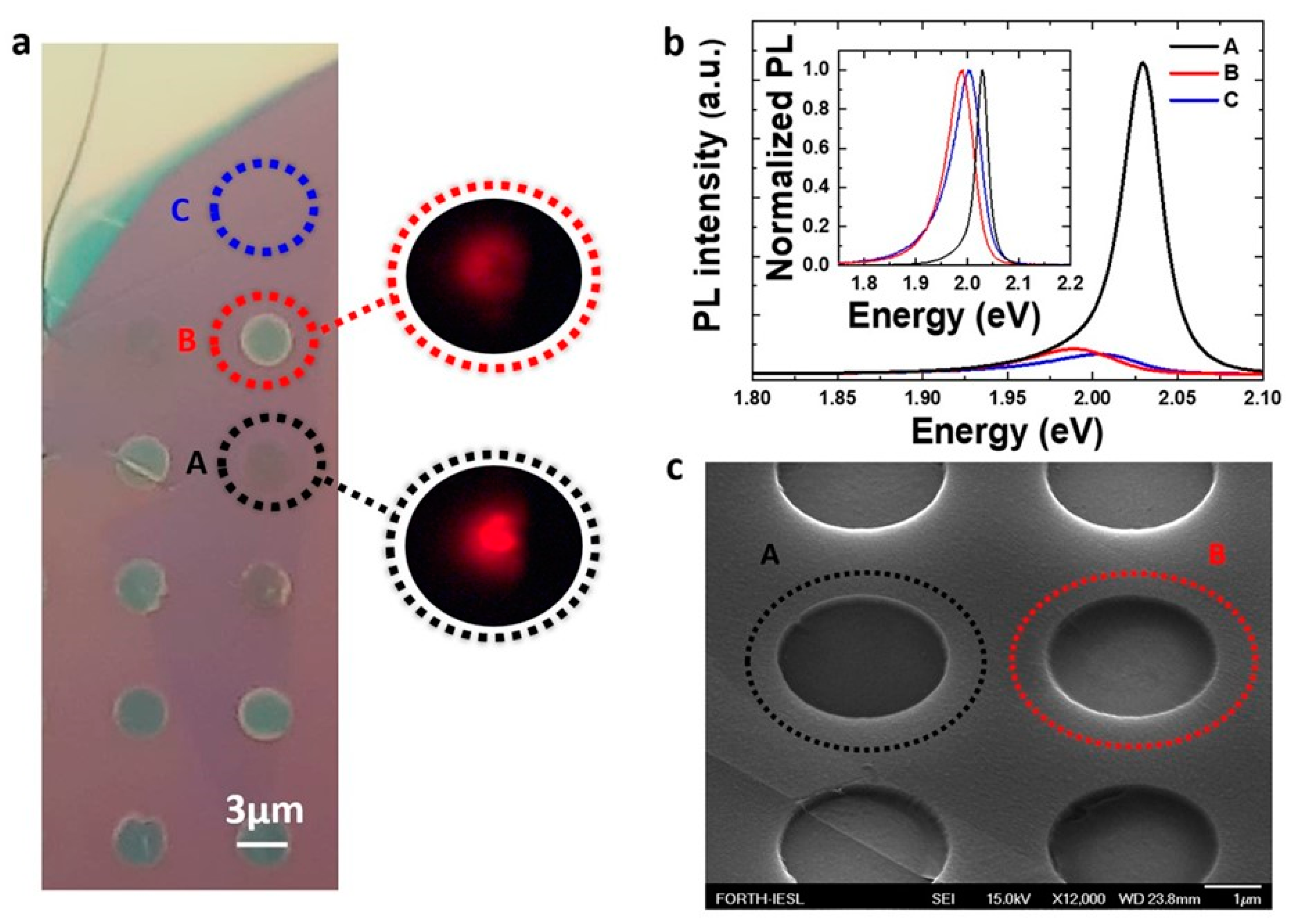Nanomaterials 14 01437 g002