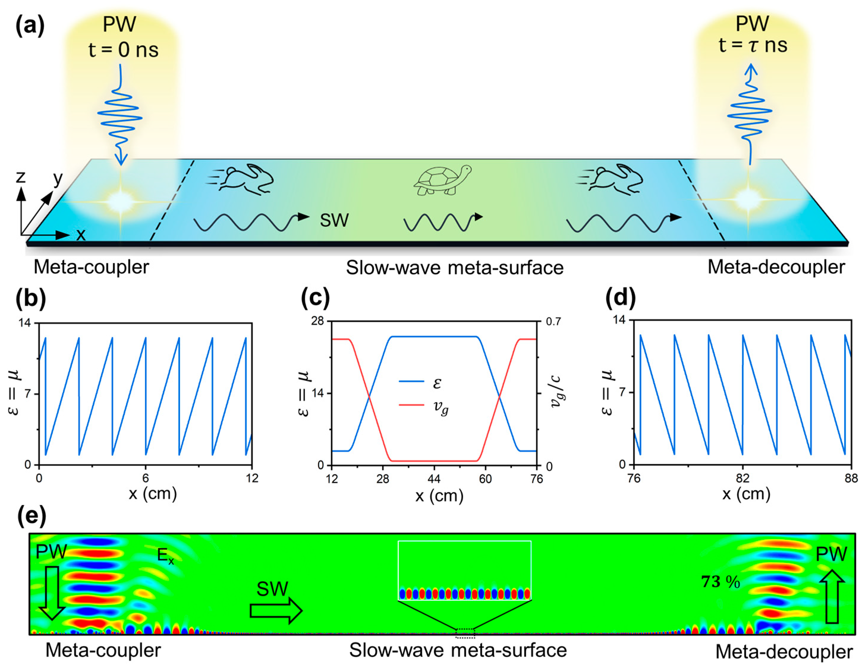 Nanomaterials 14 01438 g001 Nanomaterials 14 01438 g001