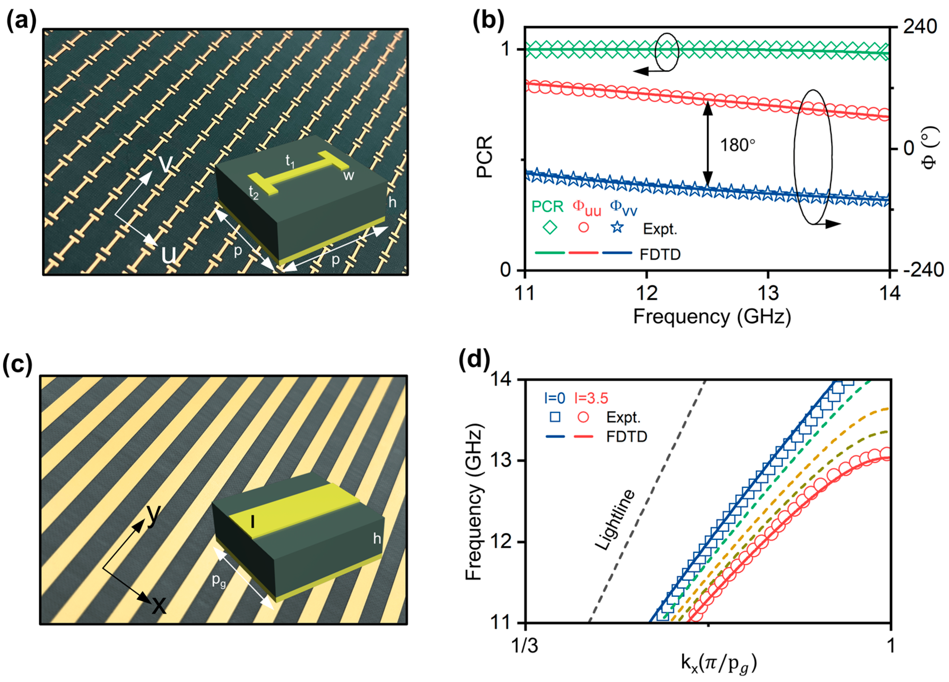 Nanomaterials 14 01438 g002 Nanomaterials 14 01438 g002