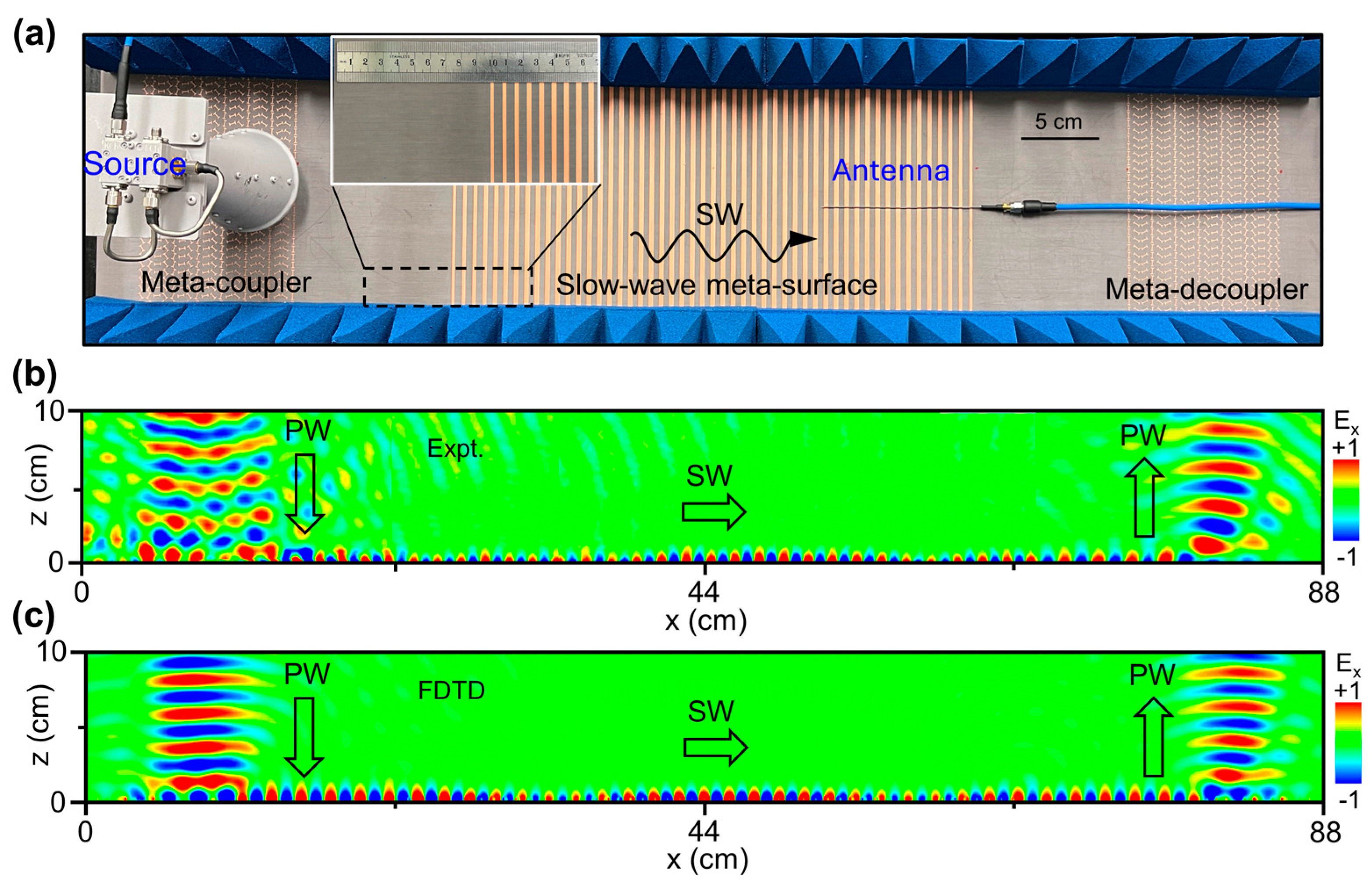 Nanomaterials 14 01438 g004 Nanomaterials 14 01438 g004