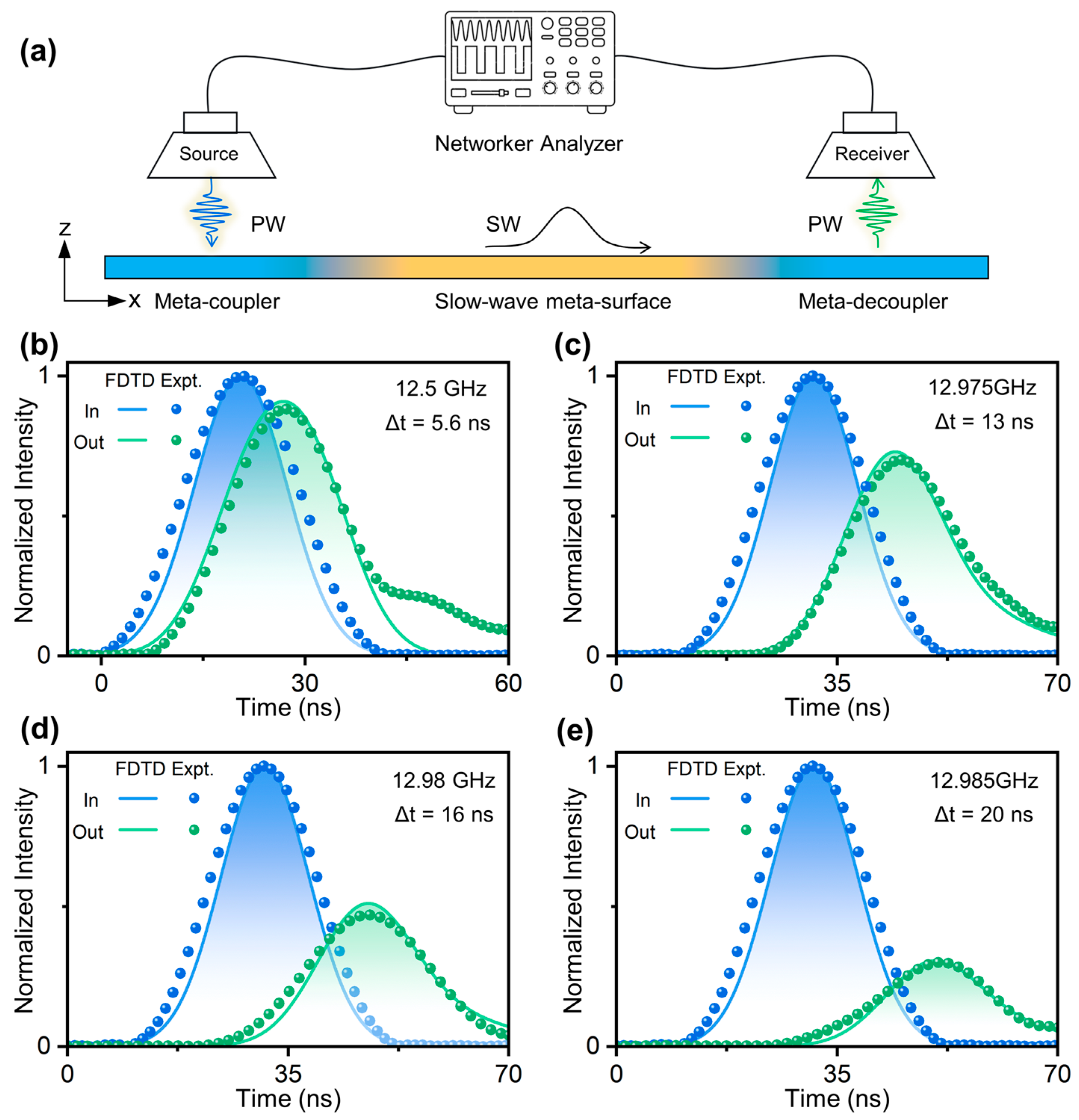 Nanomaterials 14 01438 g006 Nanomaterials 14 01438 g006