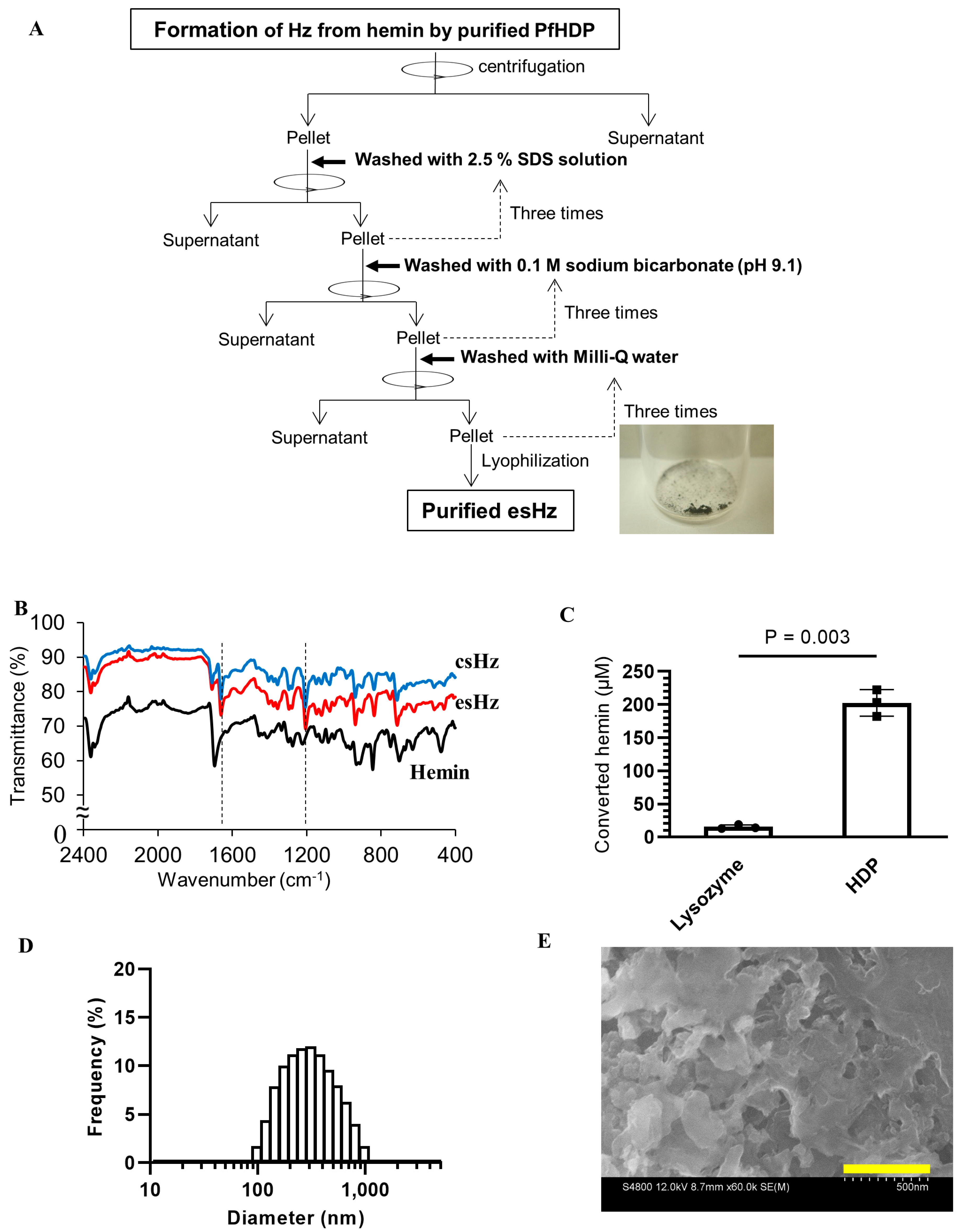 Nanomaterials 14 01440 g002 Nanomaterials 14 01440 g002