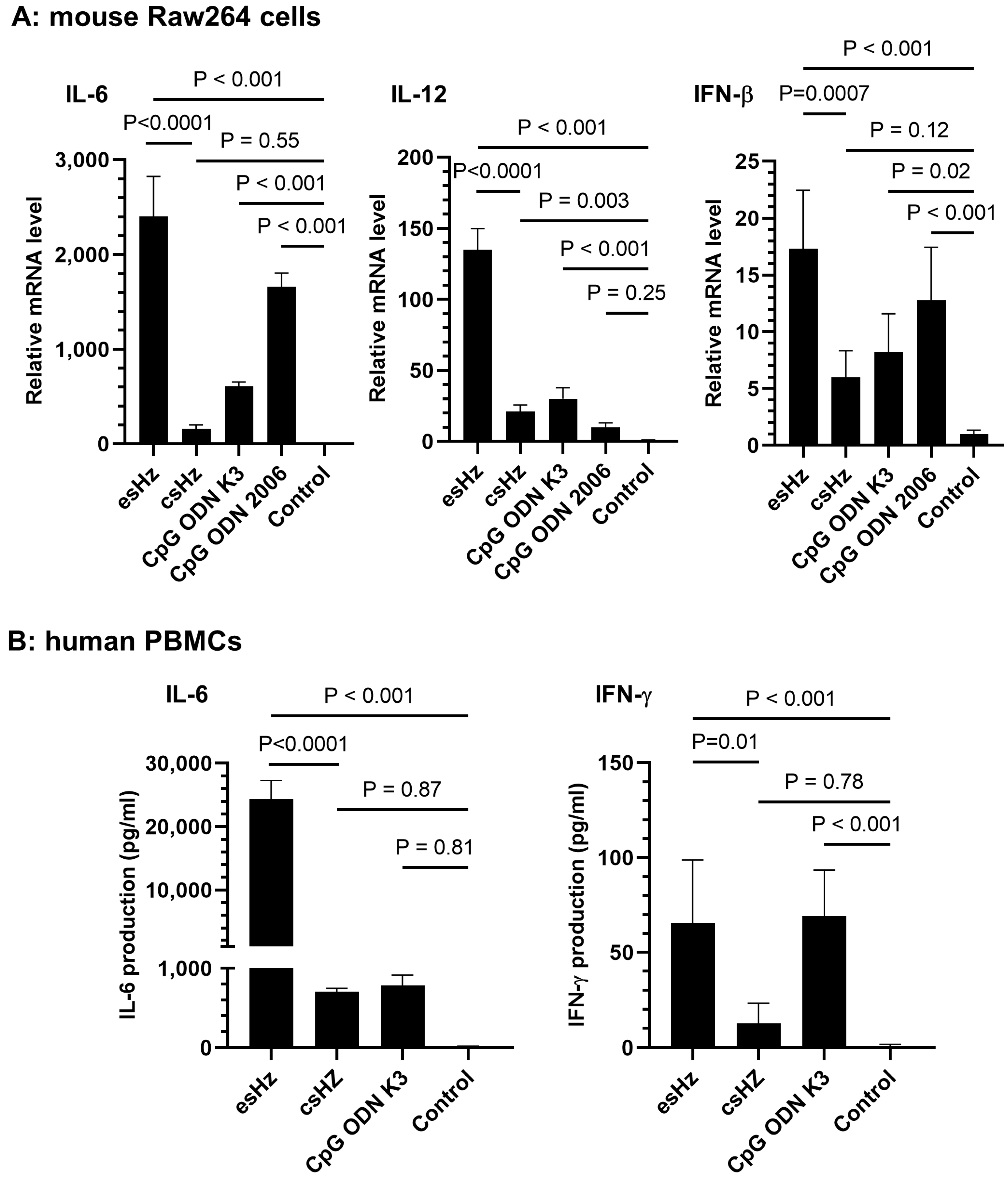 Nanomaterials 14 01440 g003 Nanomaterials 14 01440 g003