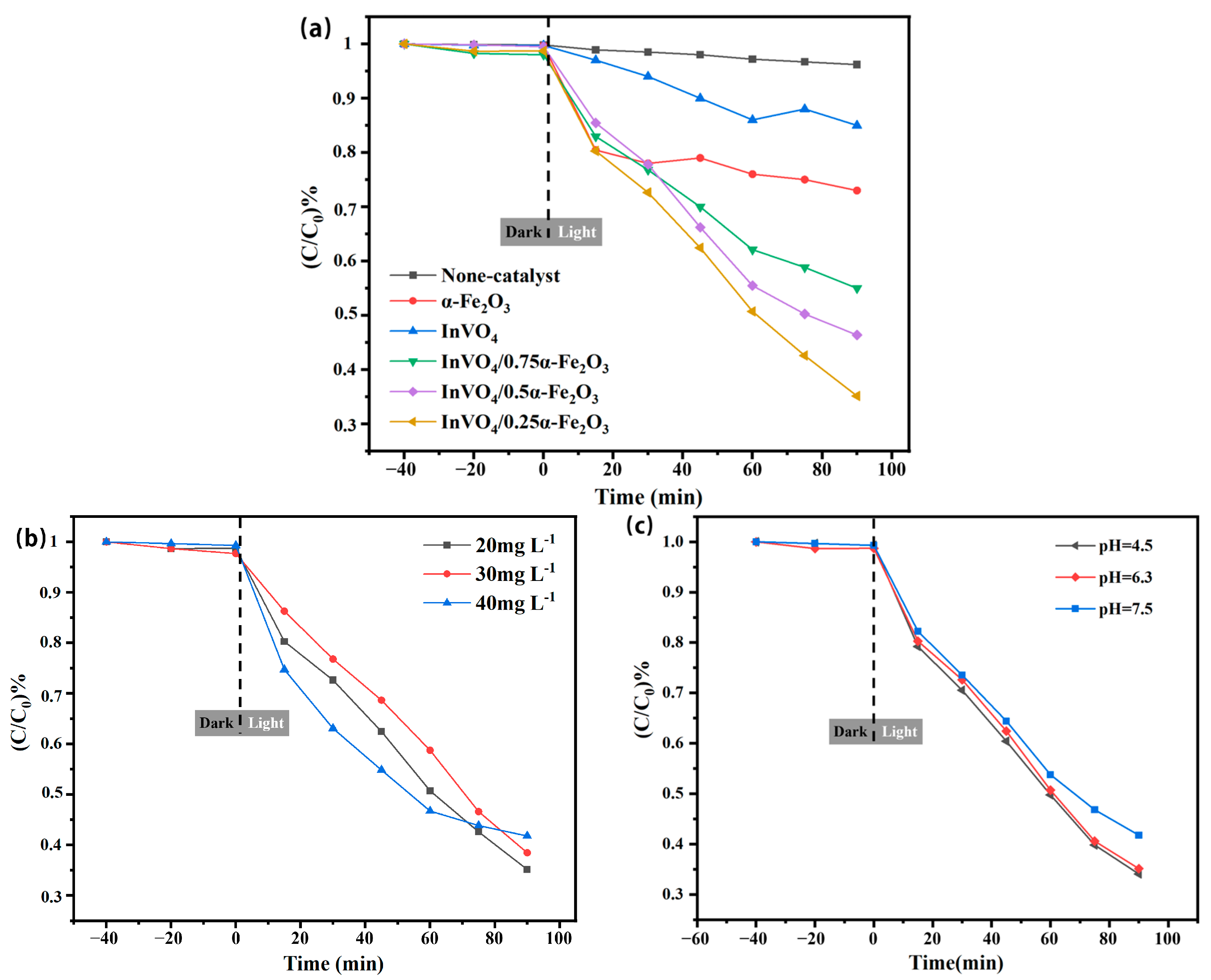 Nanomaterials 14 01441 g009
