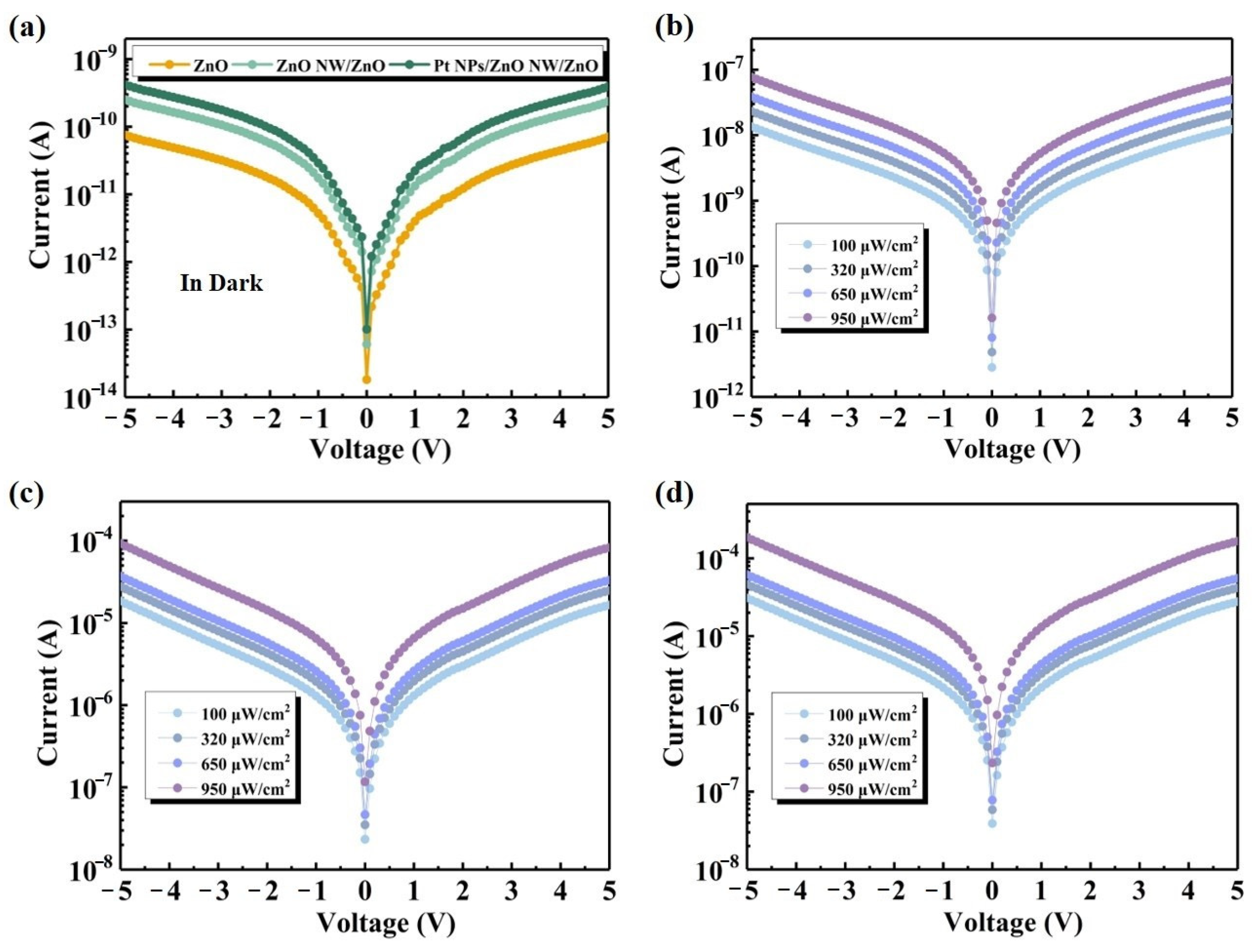 Nanomaterials 14 01442 g004