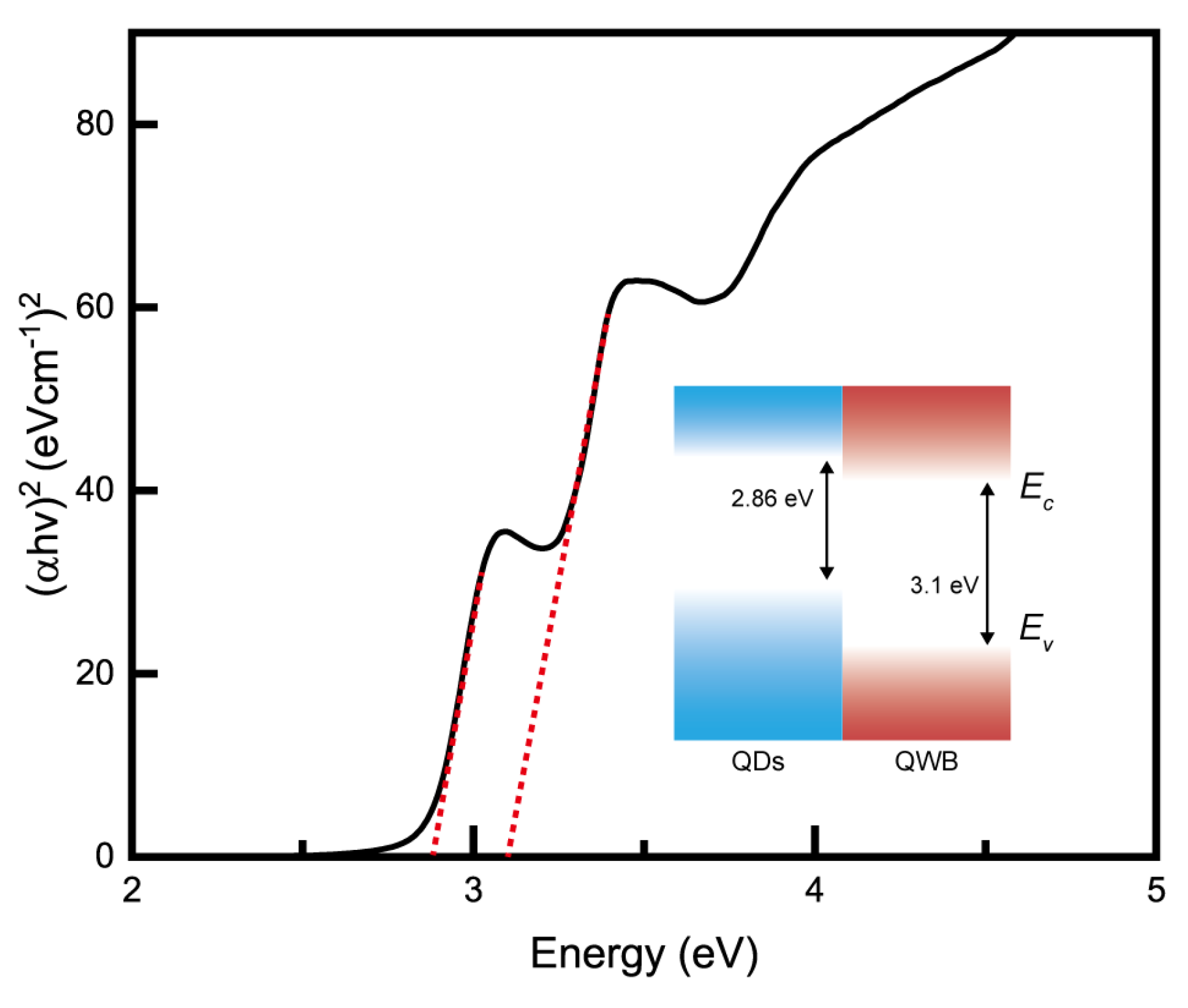 Nanomaterials 14 01443 g005 Nanomaterials 14 01443 g005