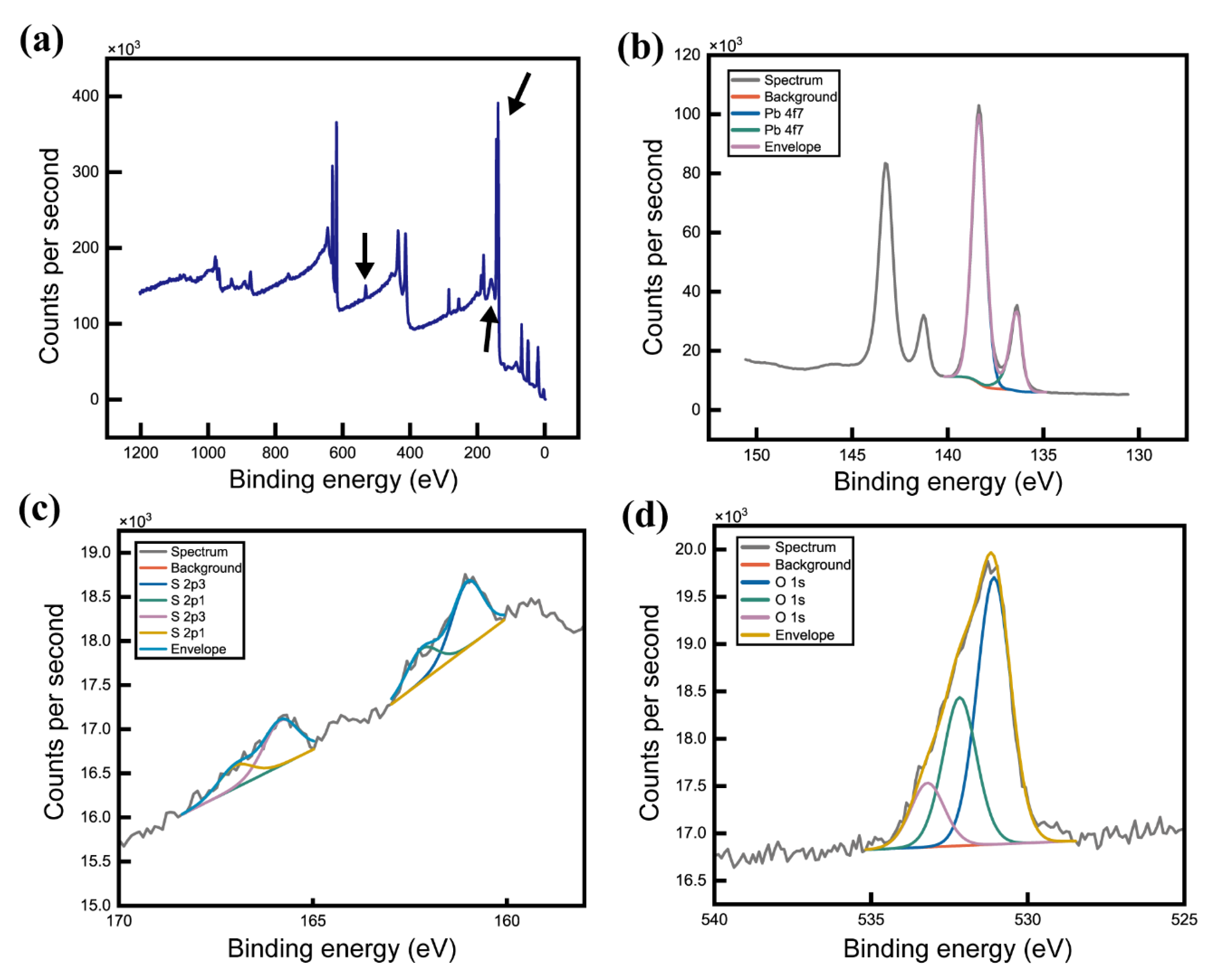 Nanomaterials 14 01443 g006 Nanomaterials 14 01443 g006