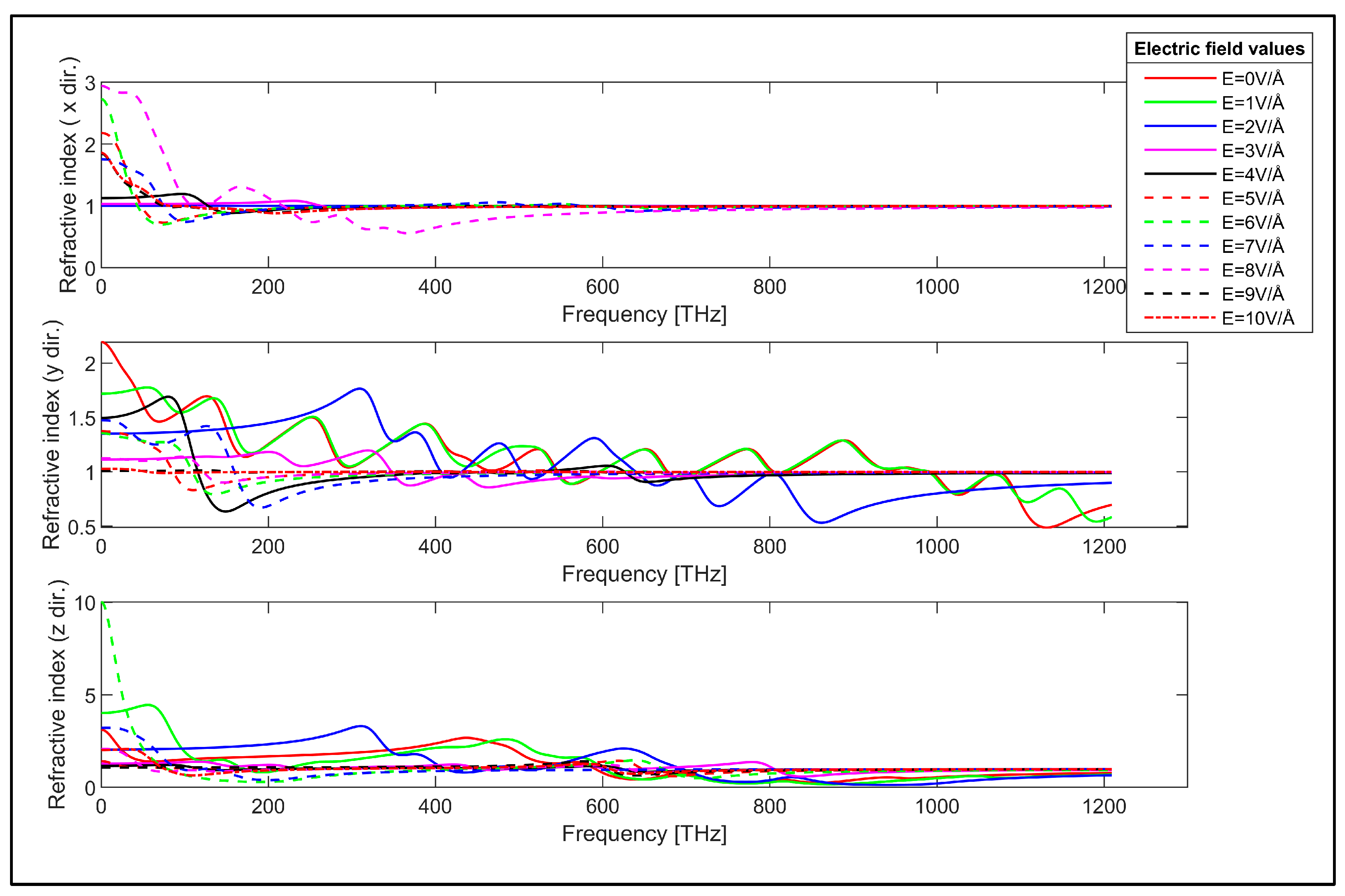 Nanomaterials 14 01446 g006