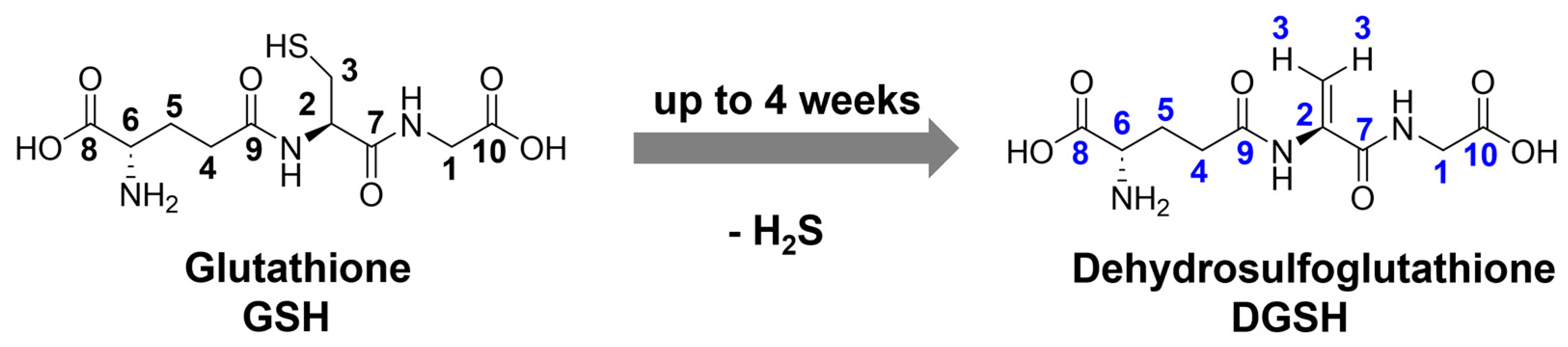 Nanomaterials 14 01449 g007