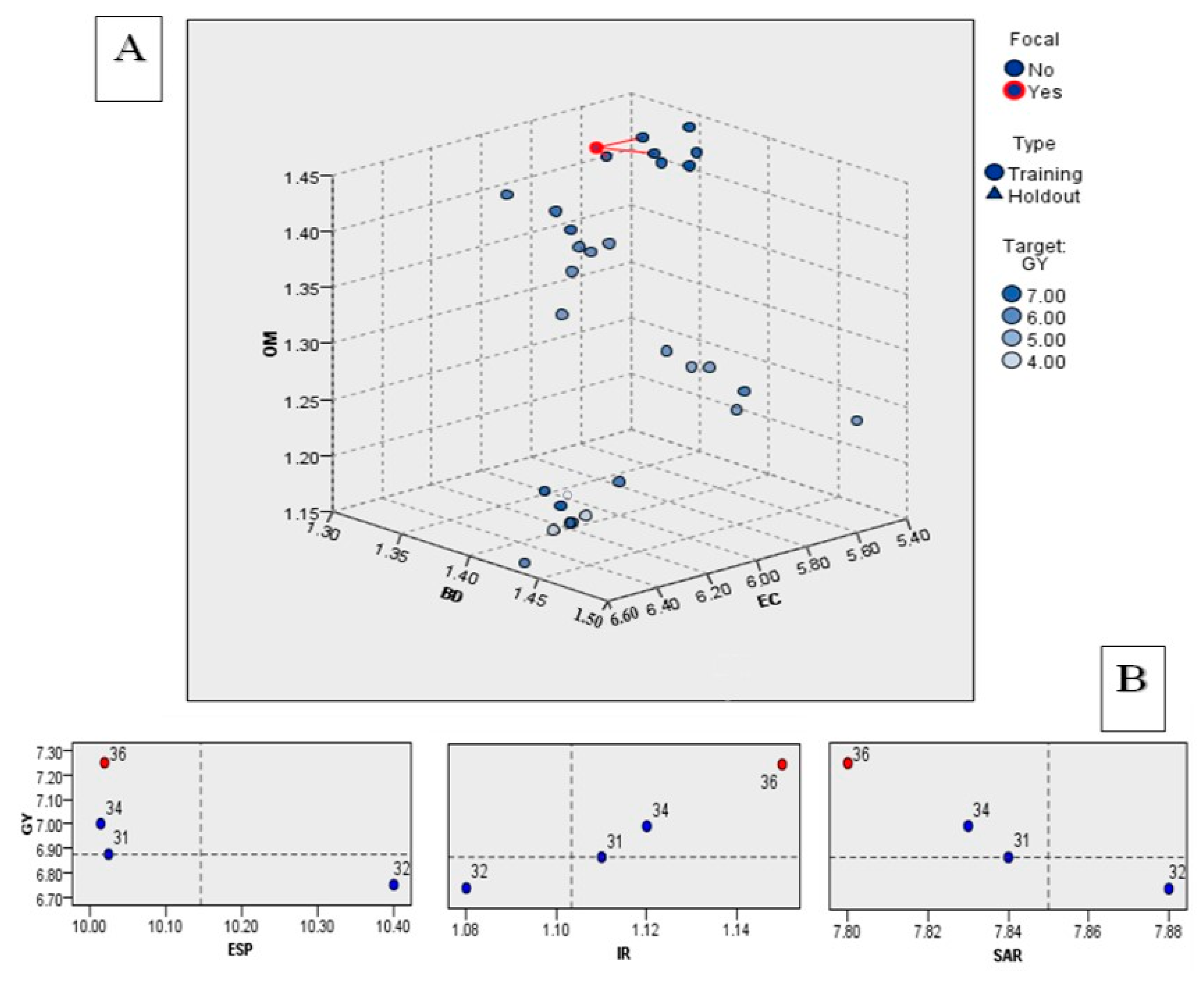 Nanomaterials 14 01450 g007