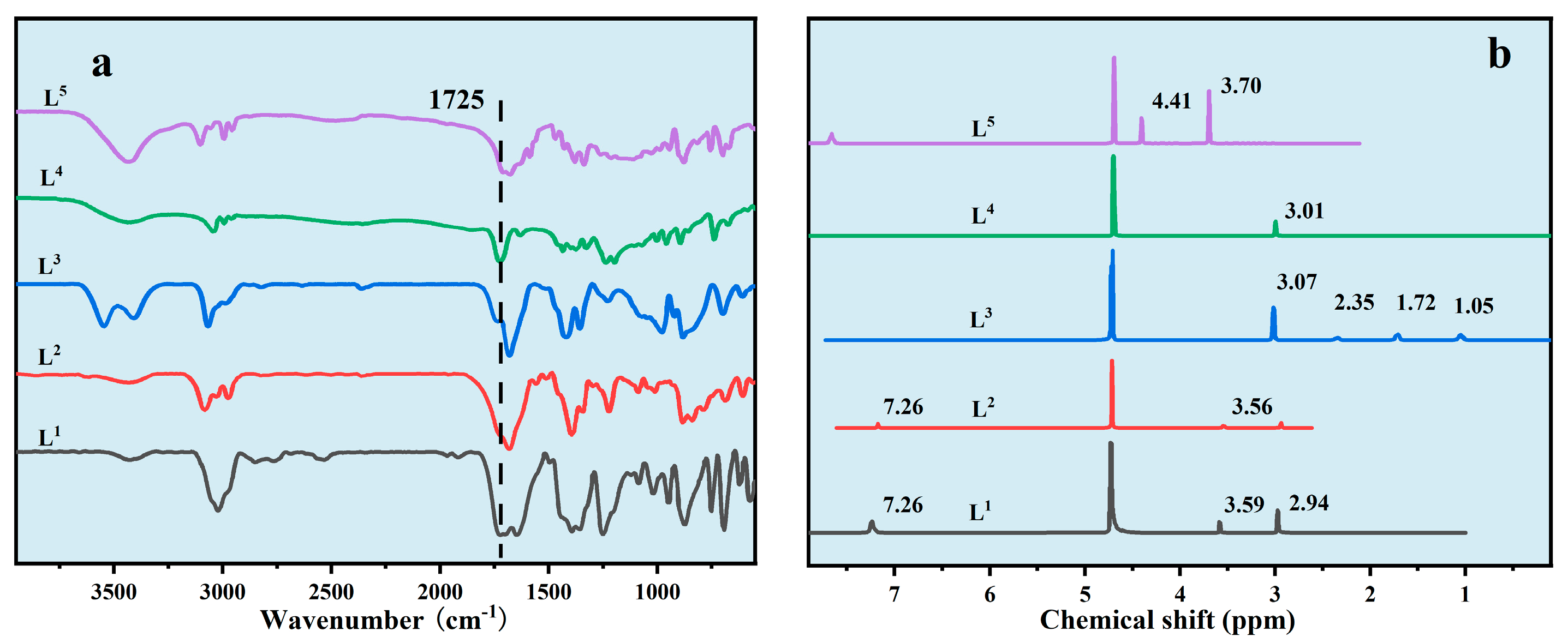 Nanomaterials 14 01452 g003