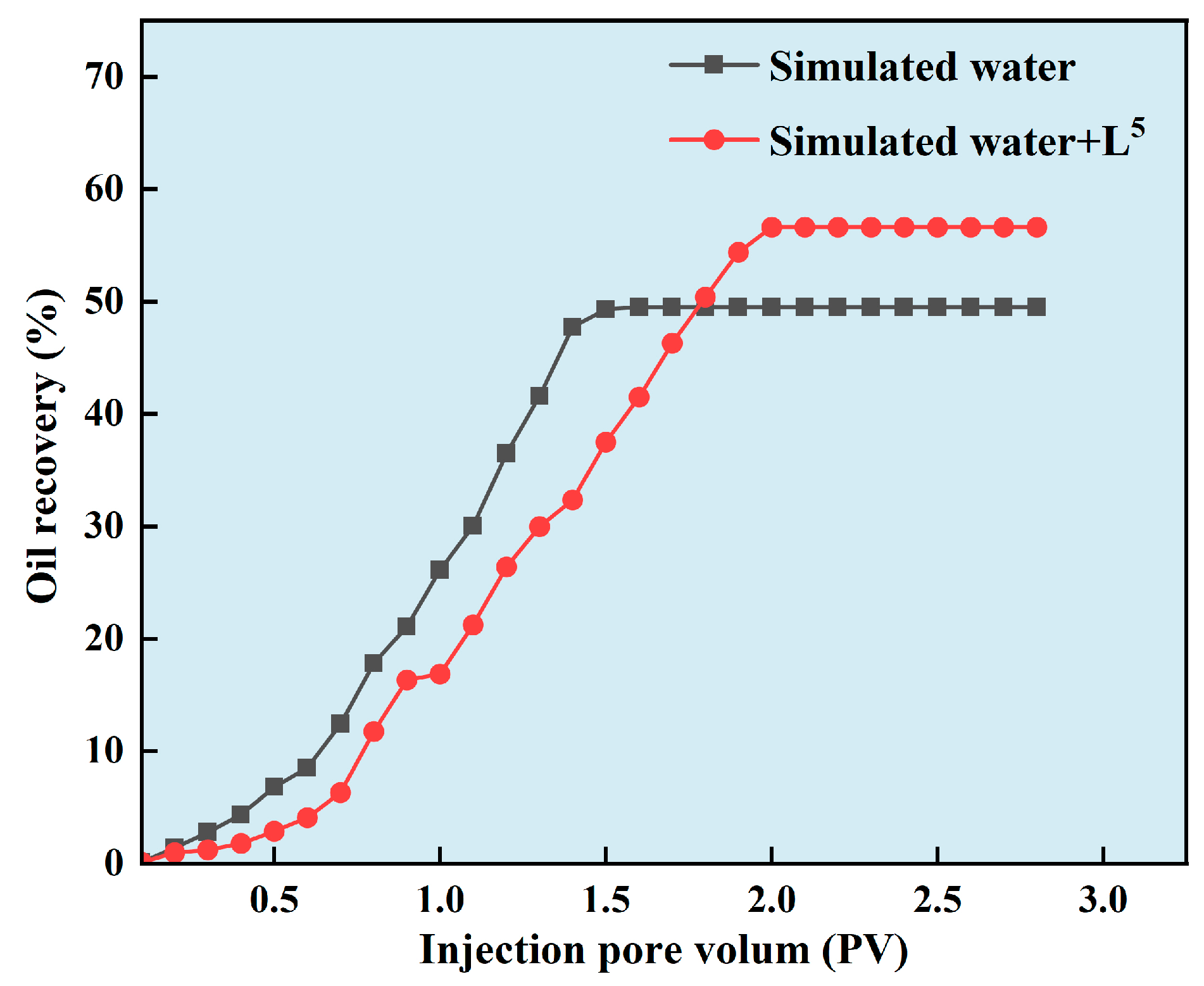 Nanomaterials 14 01452 g009