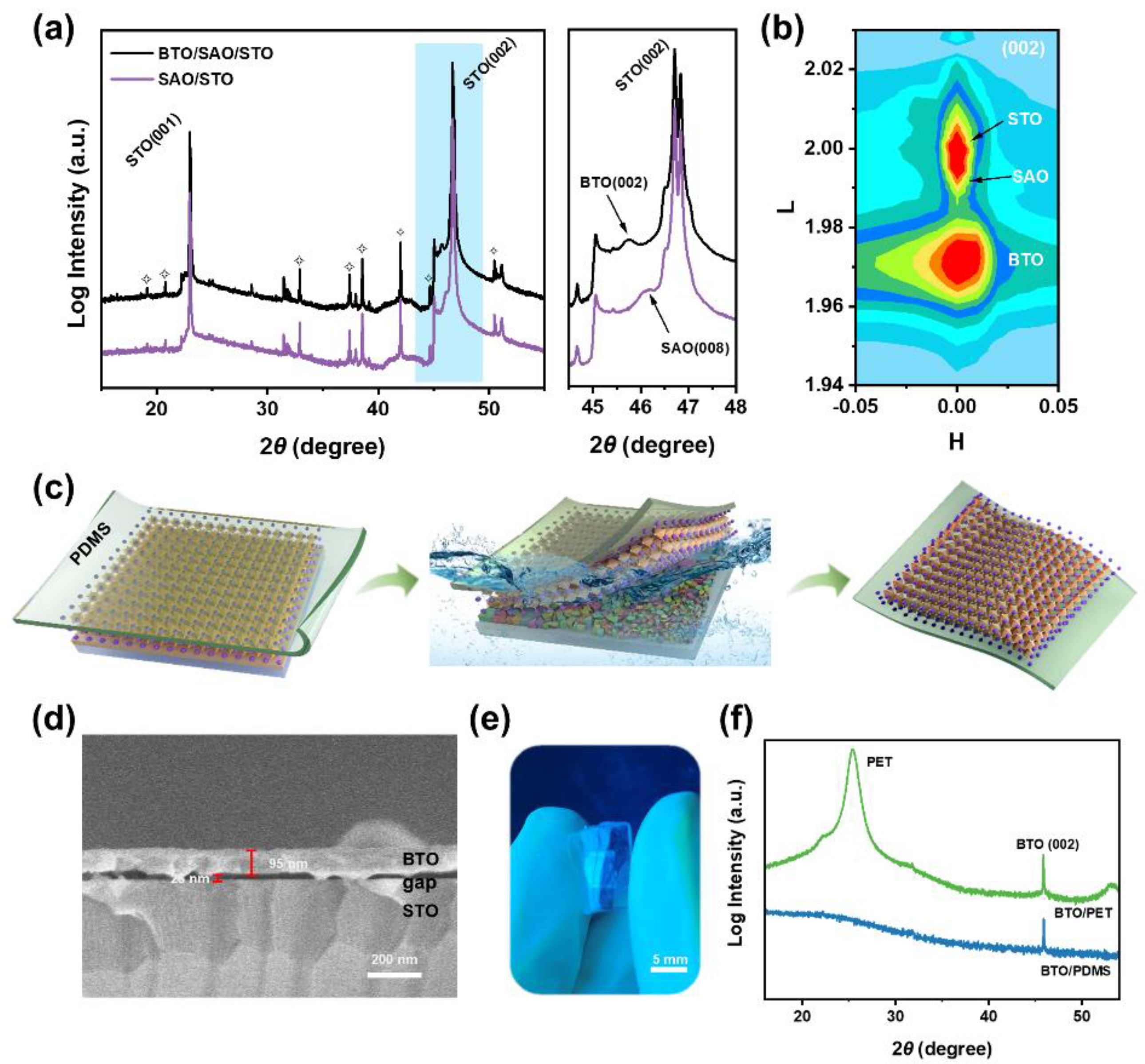 Nanomaterials 14 01456 g002