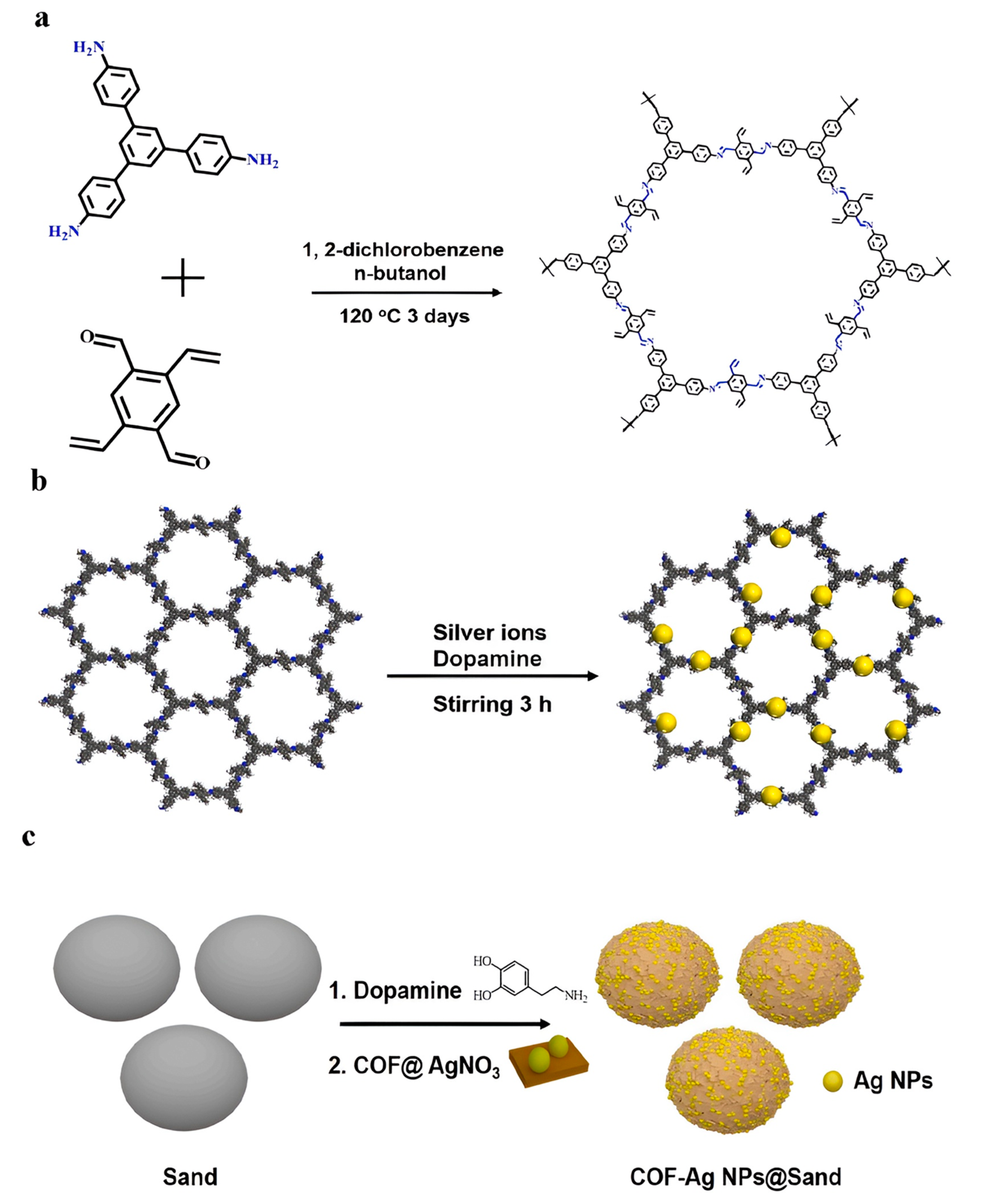 Nanomaterials 14 01458 g004
