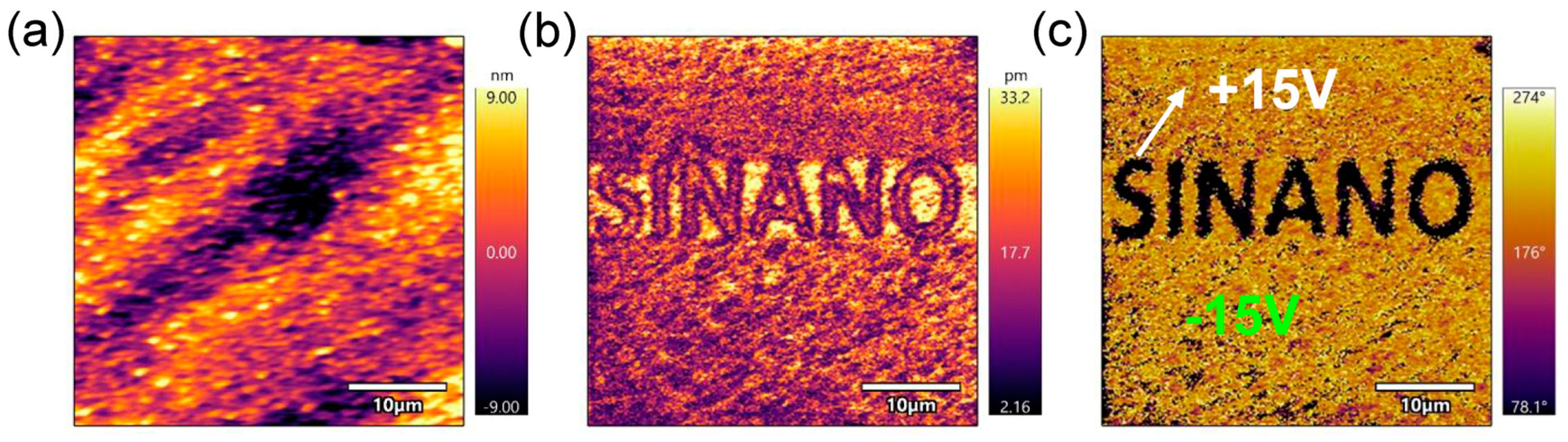 Nanomaterials 14 01459 g007