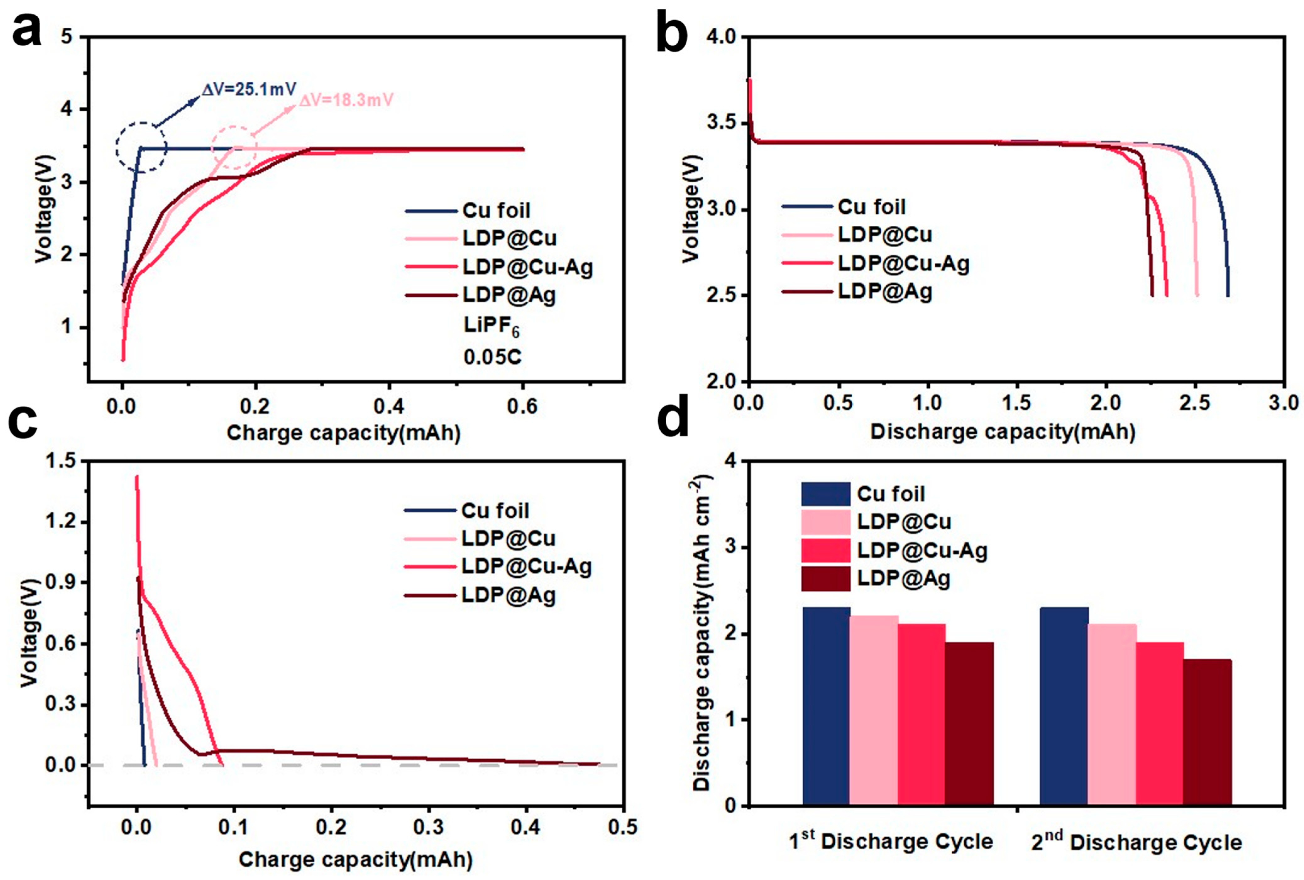 Nanomaterials 14 01461 g002